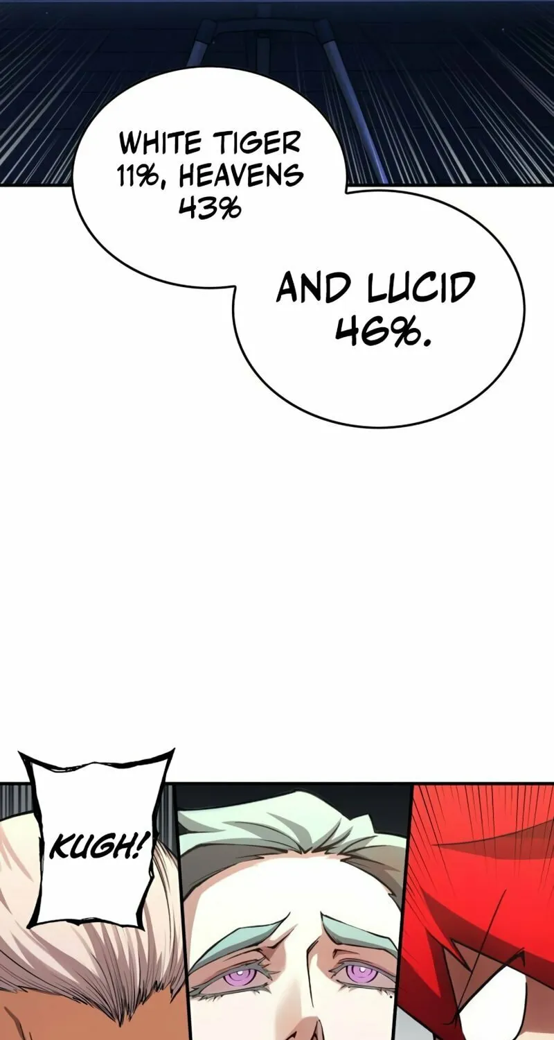 Hardcore Leveling Warrior Chapter 37 page 78 - 