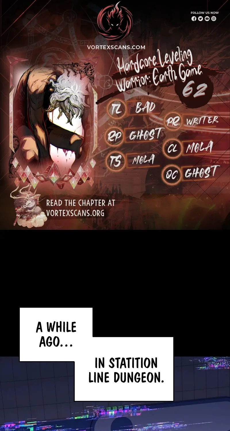 Hardcore Leveling Warrior Chapter 62 page 1 - 