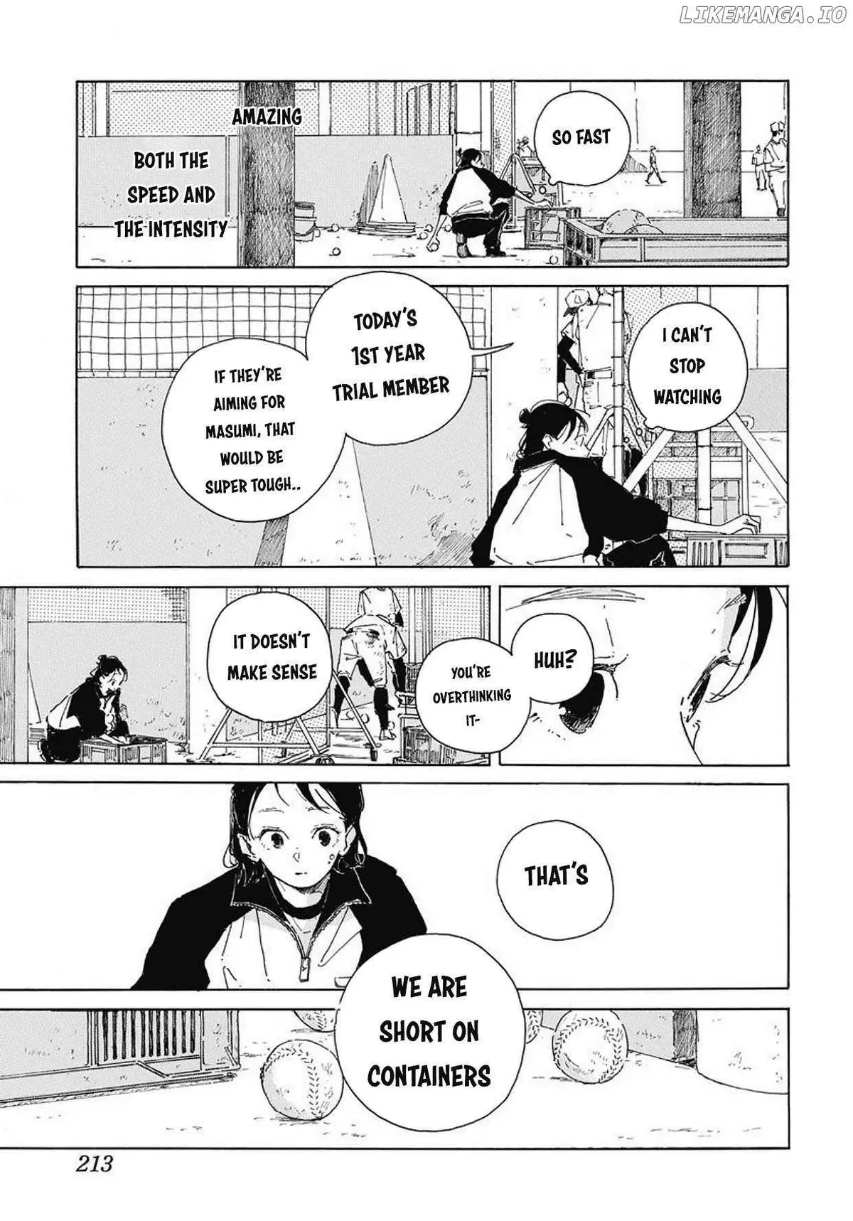 Haru