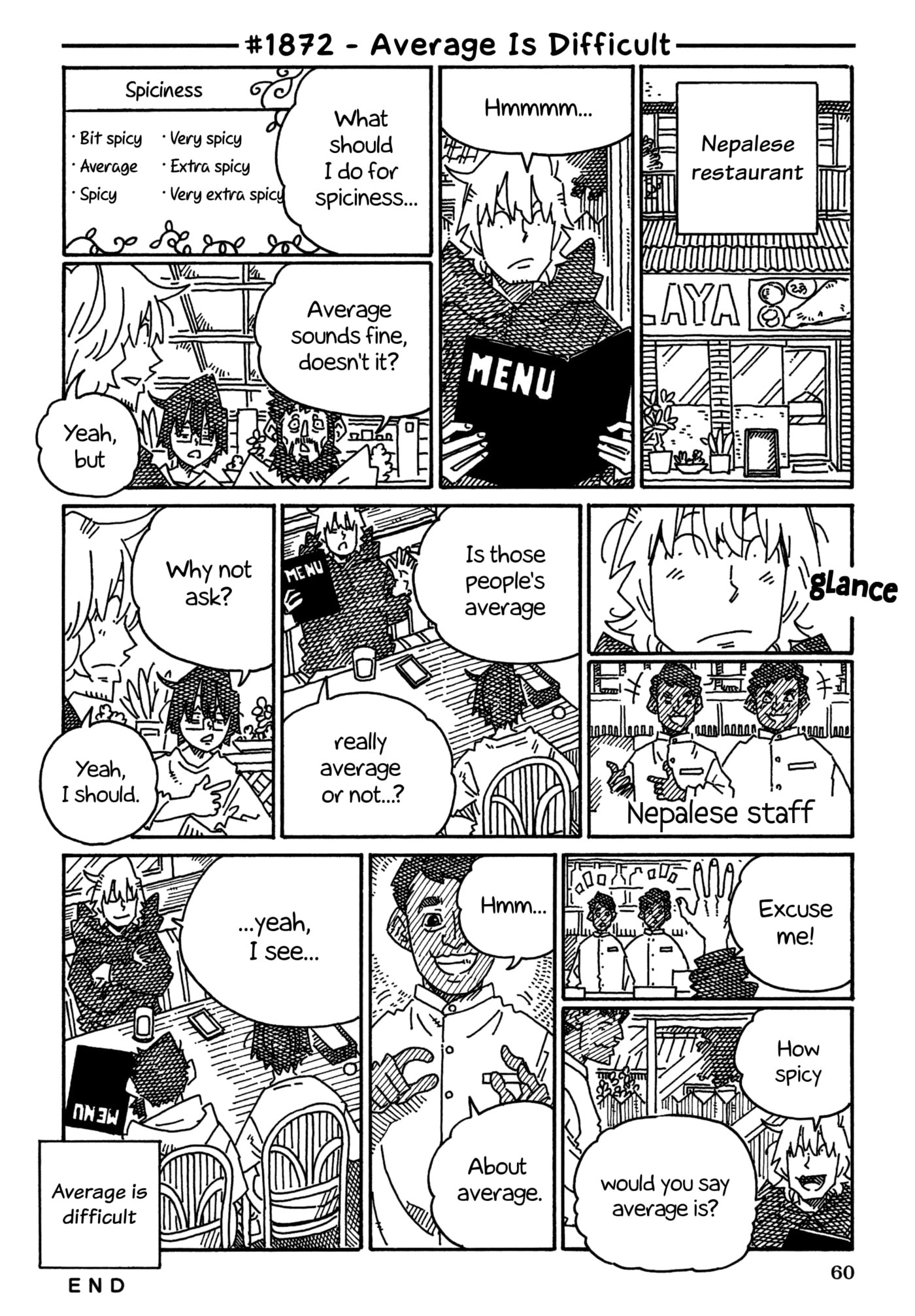Hatarakanai Futari Chapter 1872 page 1 - 