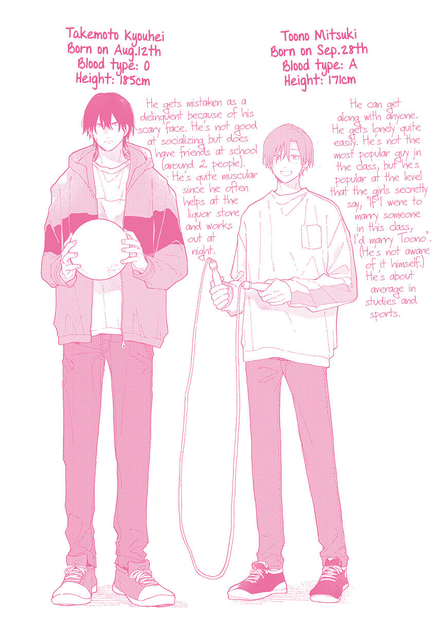 Hatsukoi Kids Sitter Chapter 6.5 page 15 - 
