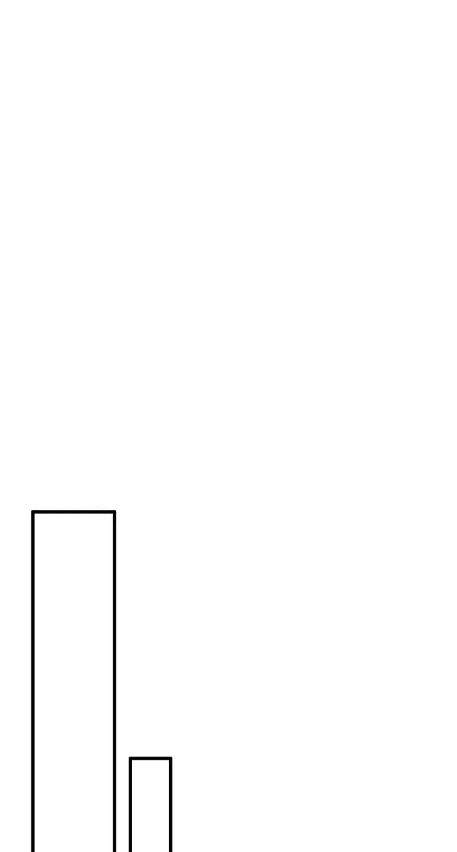 He