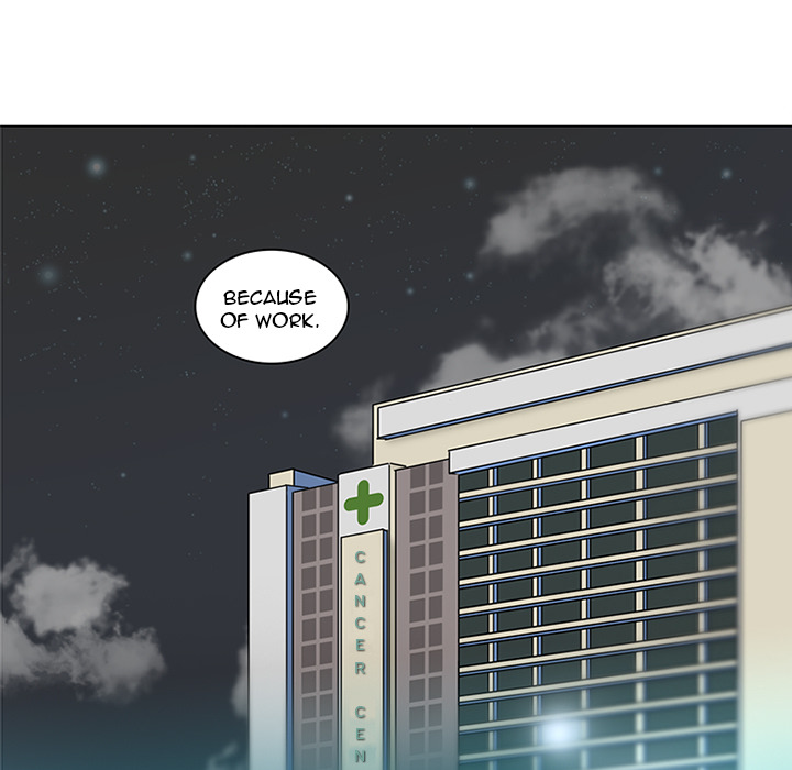 Healing Hands OBGYN Chapter 35 page 58 - 