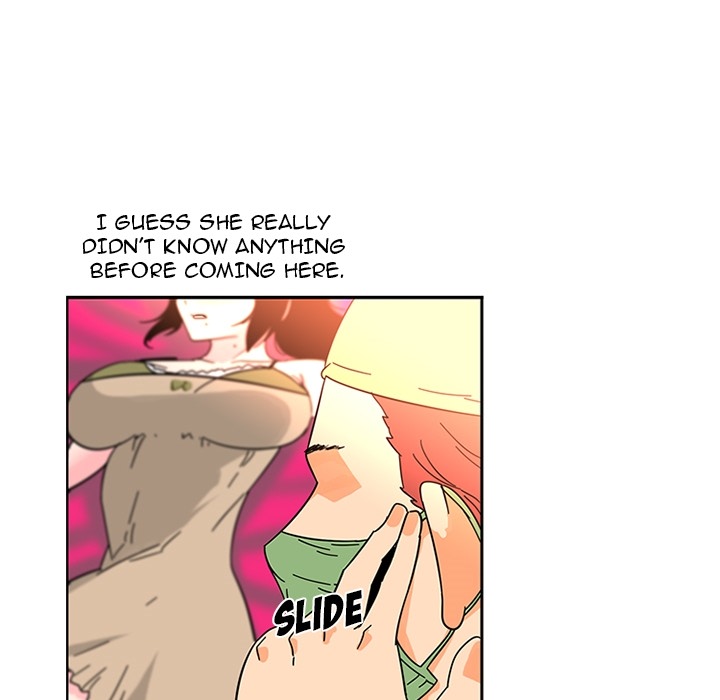 Healing Hands OBGYN Chapter 4 page 54 - 