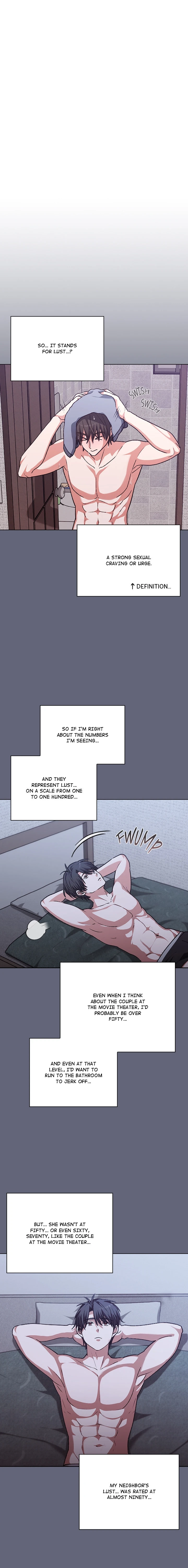 Heart Level Chapter 1 page 19 - 