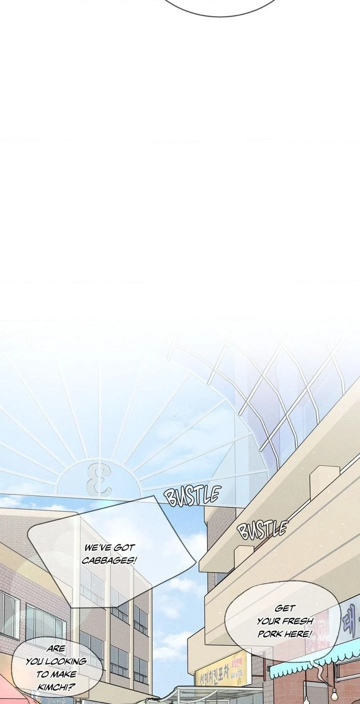 Heated Exchange Chapter 12 page 5 - 