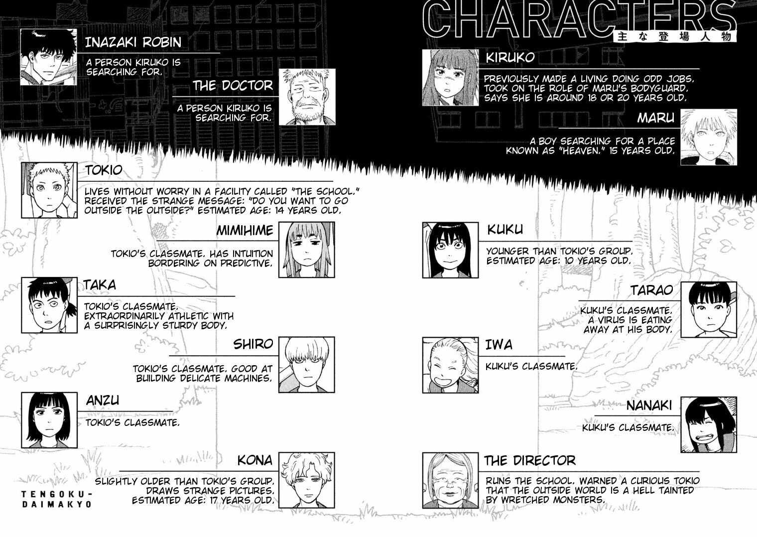 Heavenly Delusion Chapter 13.5 page 2 - 
