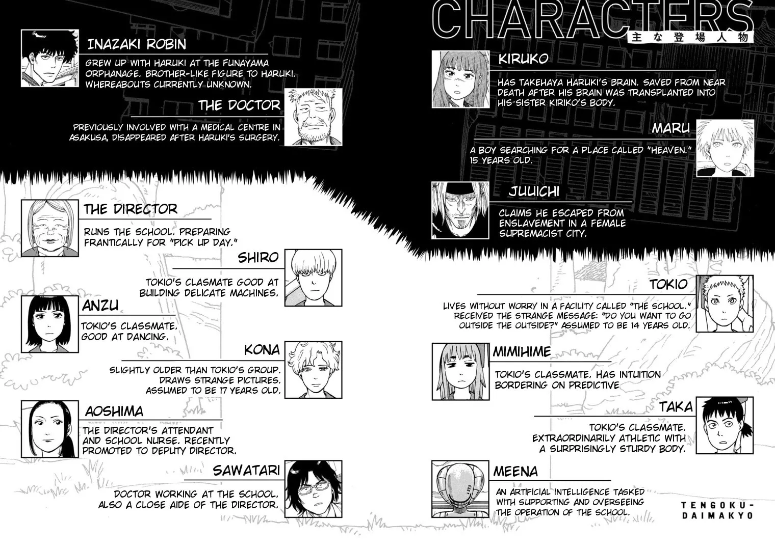 Heavenly Delusion Chapter 31.5 page 2 - 