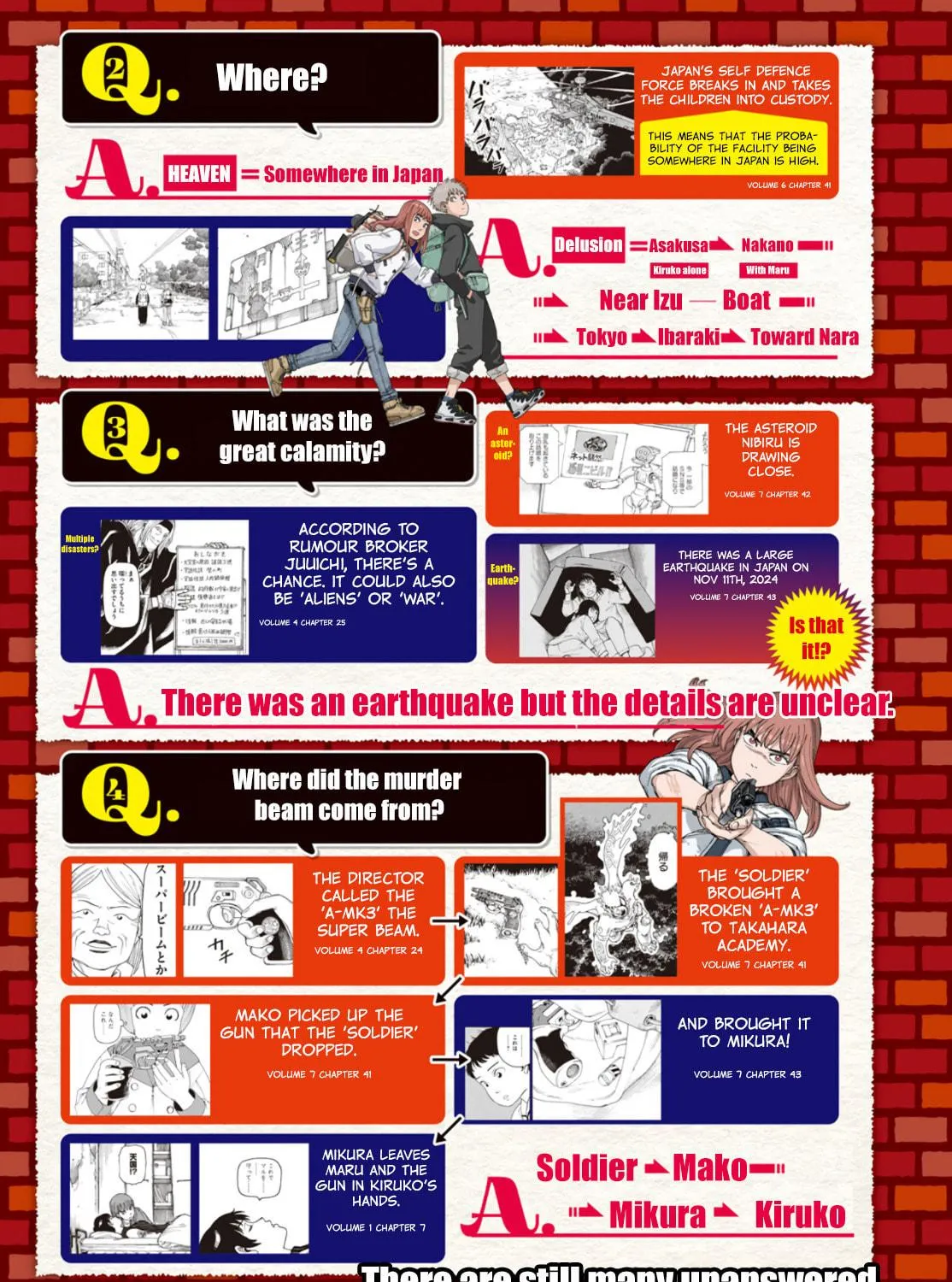 Heavenly Delusion Chapter 44 page 5 - 
