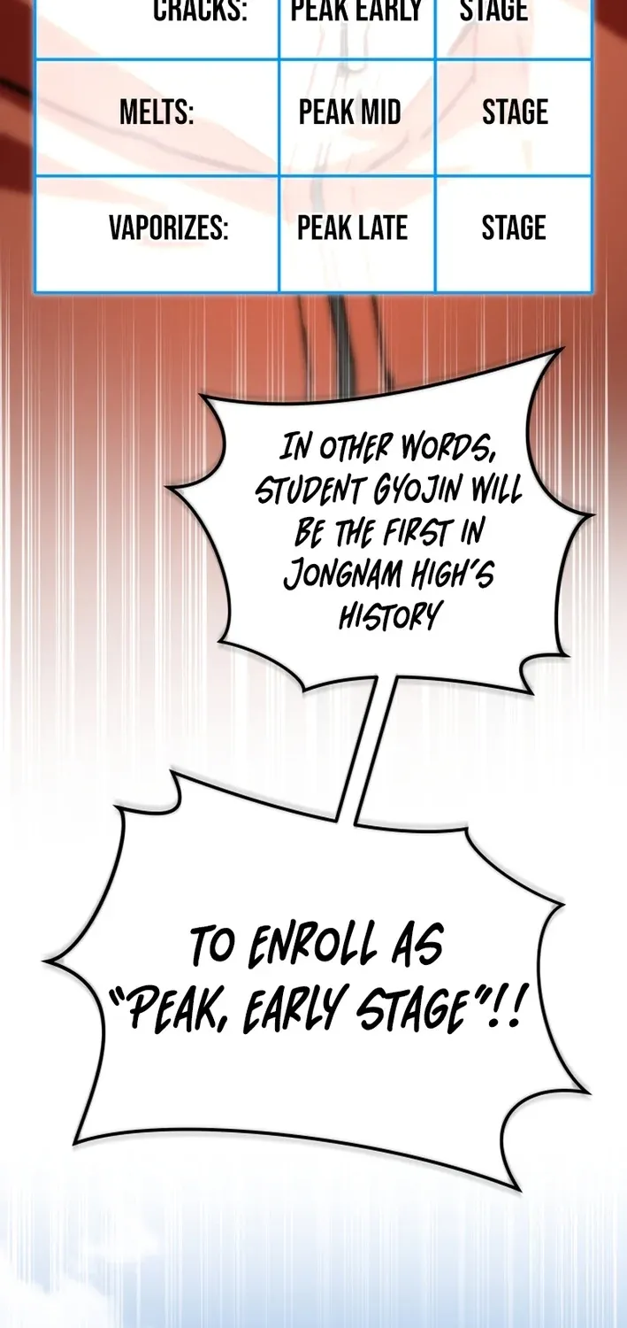 Heavenly Demon Goes to High School Chapter 62 page 65 - 