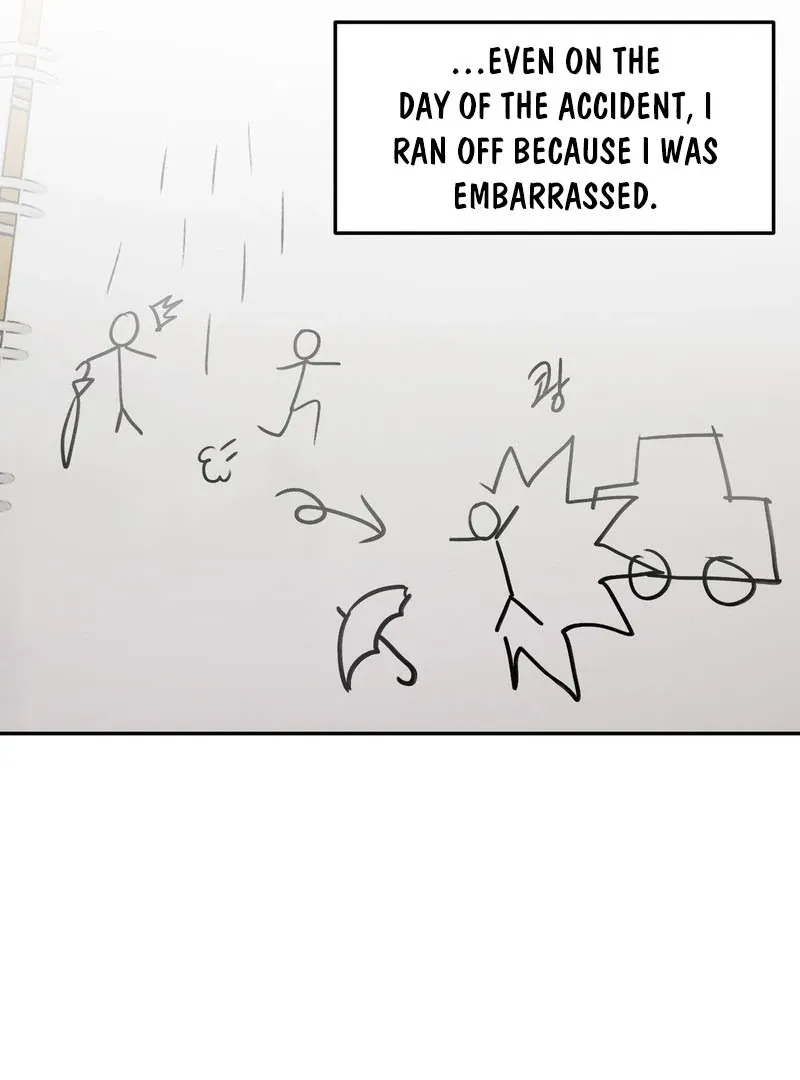 Heavy Rain Warning Chapter 3 page 34 - 