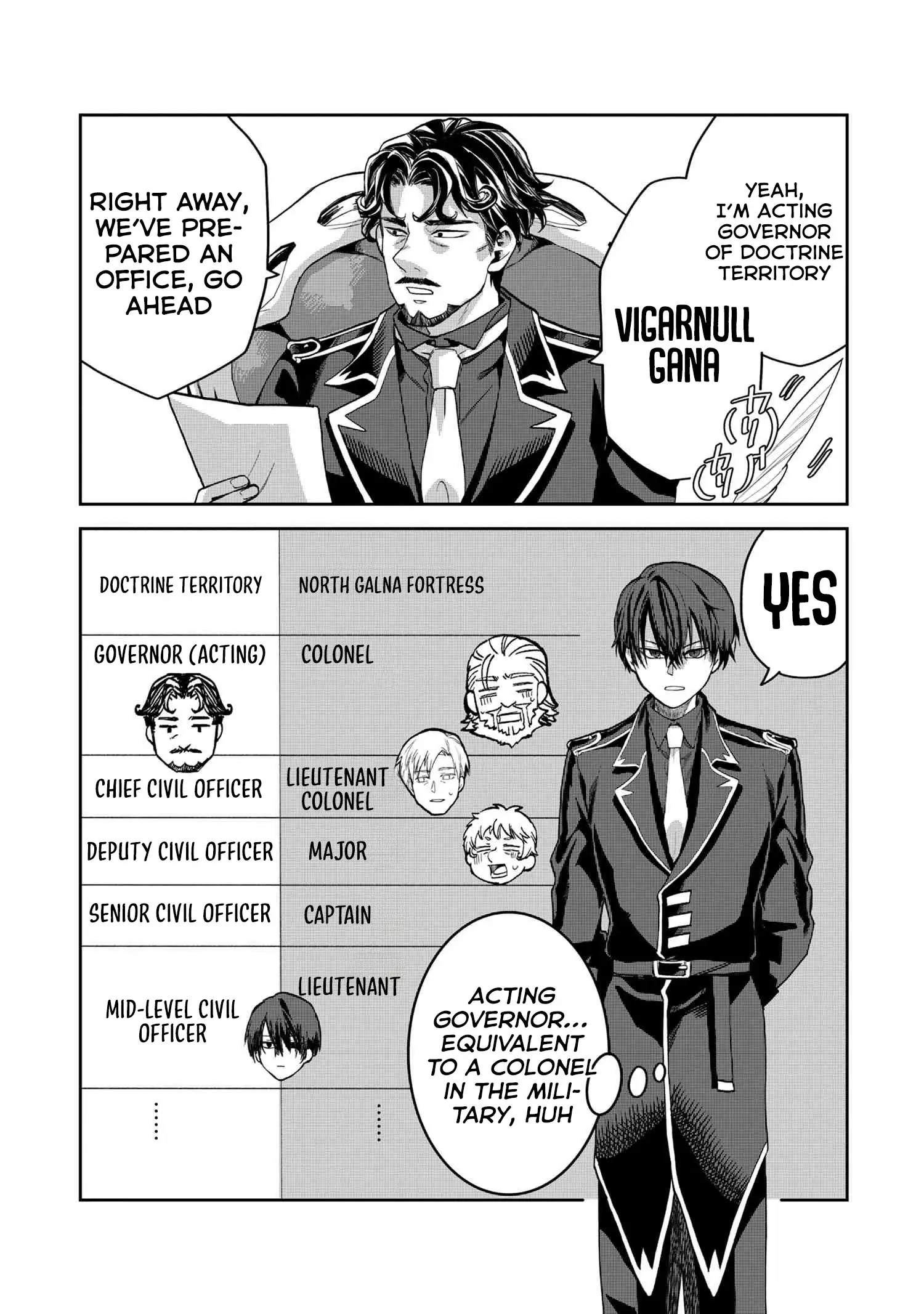 Heimin Shusshin no Teikoku Shoukan, Munou na Kizoku Joukan wo Juurin shite Nariagaru Chapter 16 page 23 - 