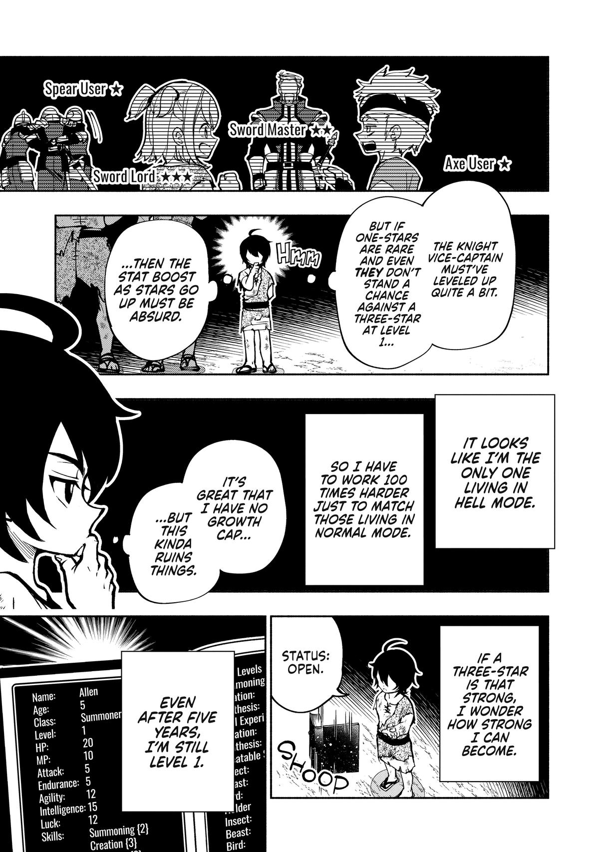 Hell Mode: The Hardcore Gamer Dominates in Another World with Garbage Balancing Chapter 1.1 page 27 - 