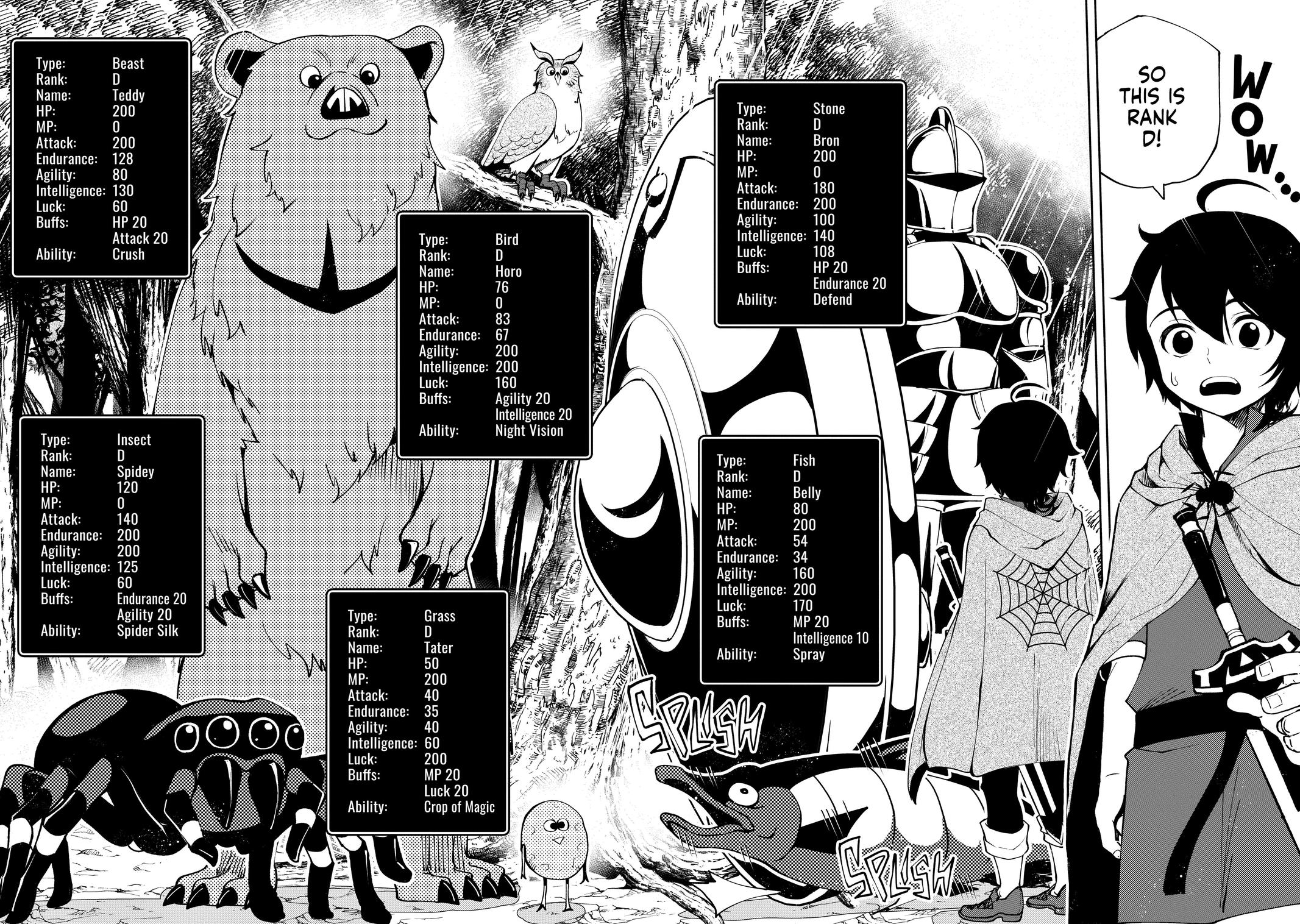 Hell Mode: The Hardcore Gamer Dominates in Another World with Garbage Balancing Chapter 10.1 page 12 - 