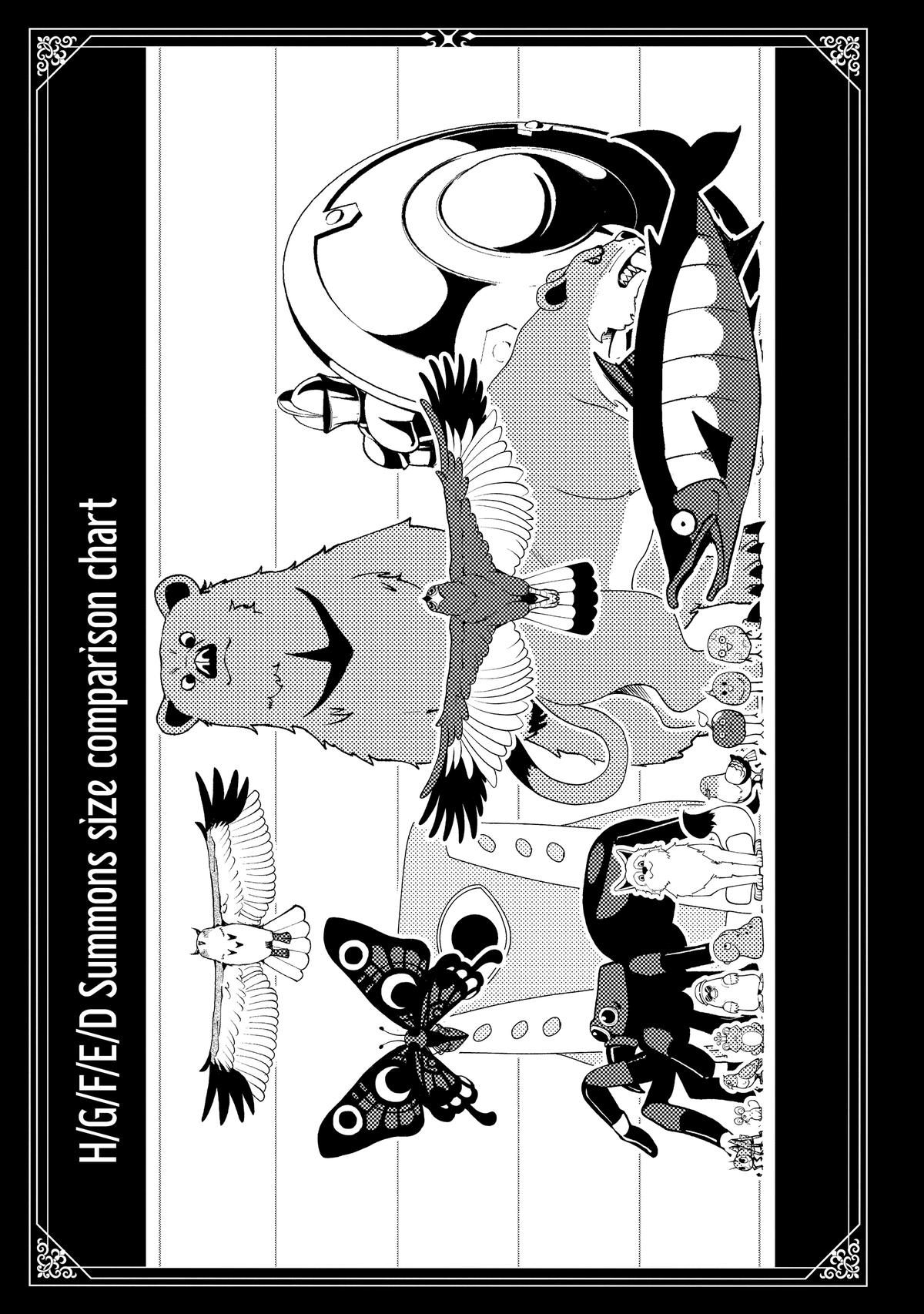 Hell Mode: The Hardcore Gamer Dominates in Another World with Garbage Balancing Chapter 18 page 25 - 