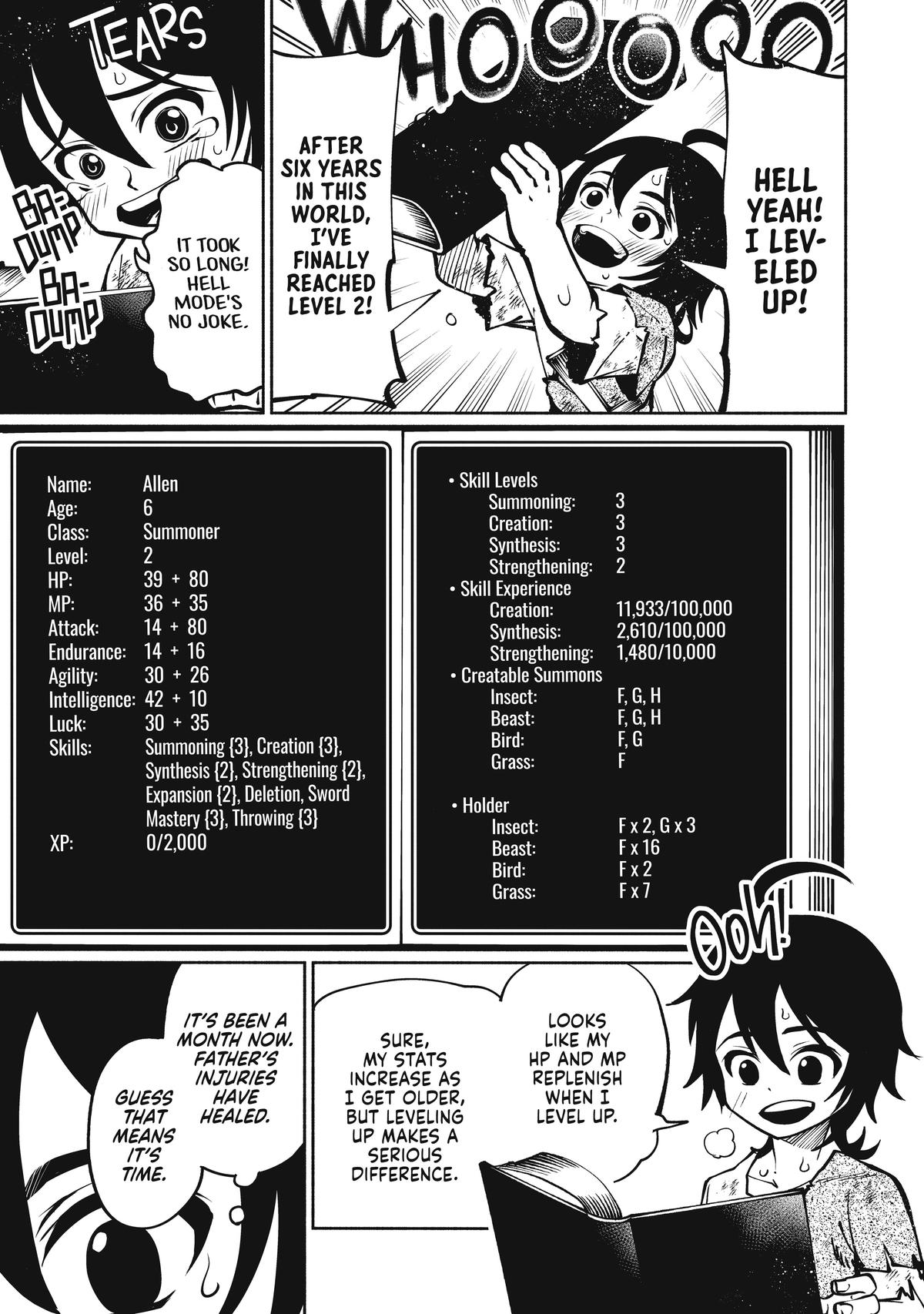 Hell Mode: The Hardcore Gamer Dominates in Another World with Garbage Balancing Chapter 2.1 page 19 - 