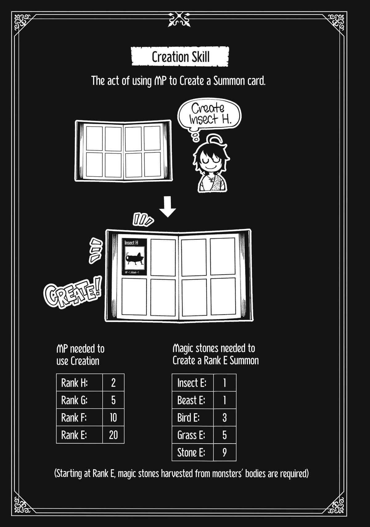 Hell Mode: The Hardcore Gamer Dominates in Another World with Garbage Balancing Chapter 2.1 page 25 - 