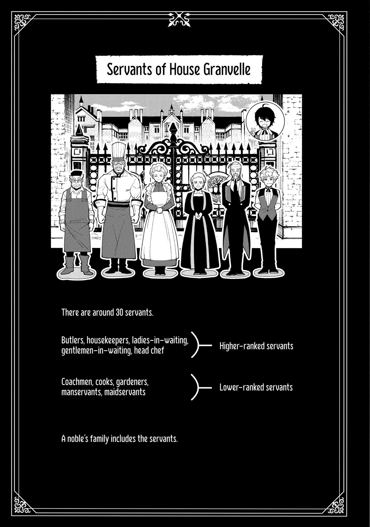 Hell Mode: The Hardcore Gamer Dominates in Another World with Garbage Balancing Chapter 24.1 page 24 - 