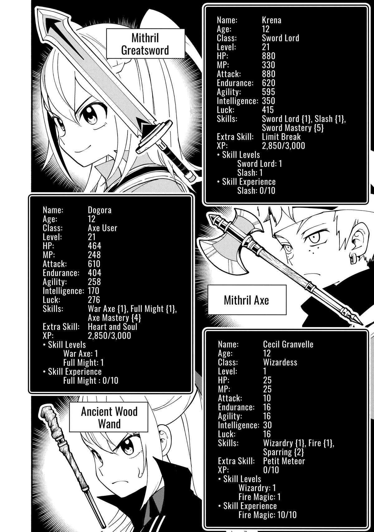 Hell Mode: The Hardcore Gamer Dominates in Another World with Garbage Balancing Chapter 27.1 page 14 - 