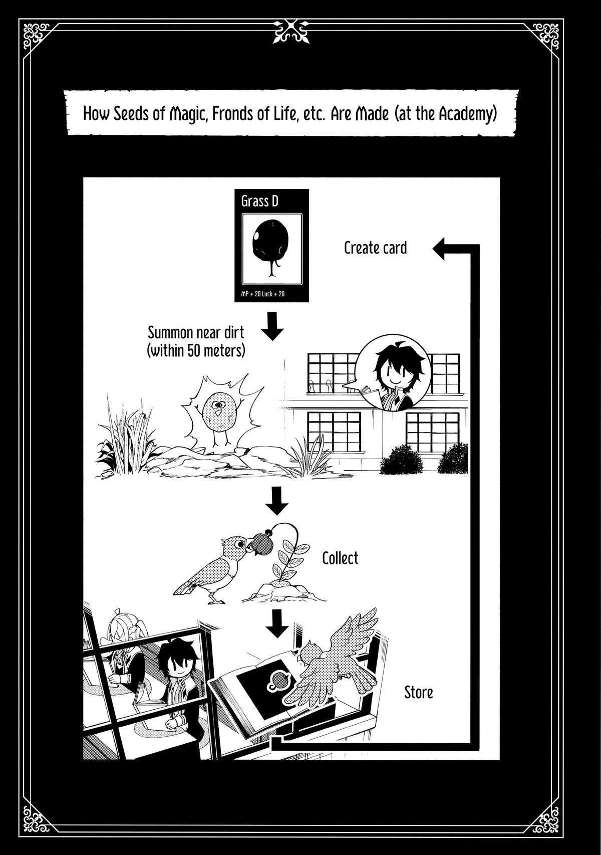 Hell Mode: The Hardcore Gamer Dominates in Another World with Garbage Balancing Chapter 32.1 page 25 - 