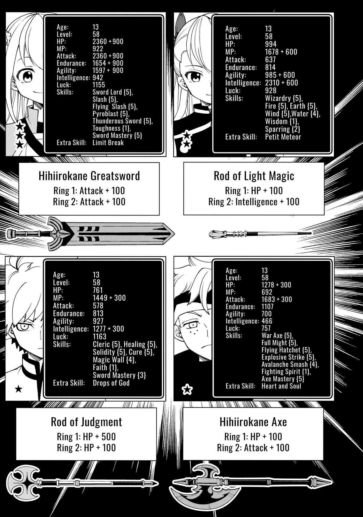 Hell Mode: The Hardcore Gamer Dominates in Another World with Garbage Balancing Chapter 33.1 page 9 - 