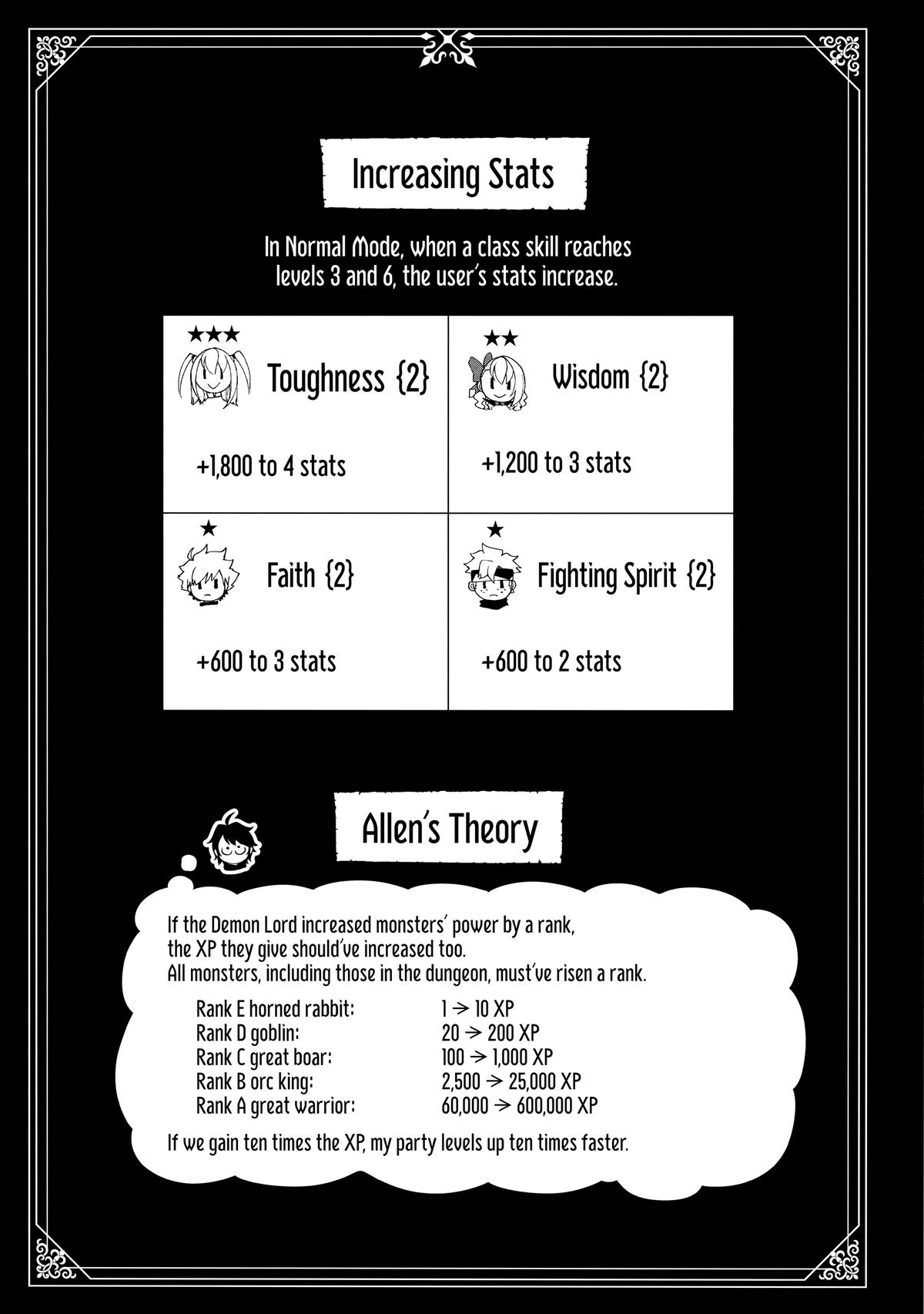 Hell Mode: The Hardcore Gamer Dominates in Another World with Garbage Balancing Chapter 34.1 page 29 - 