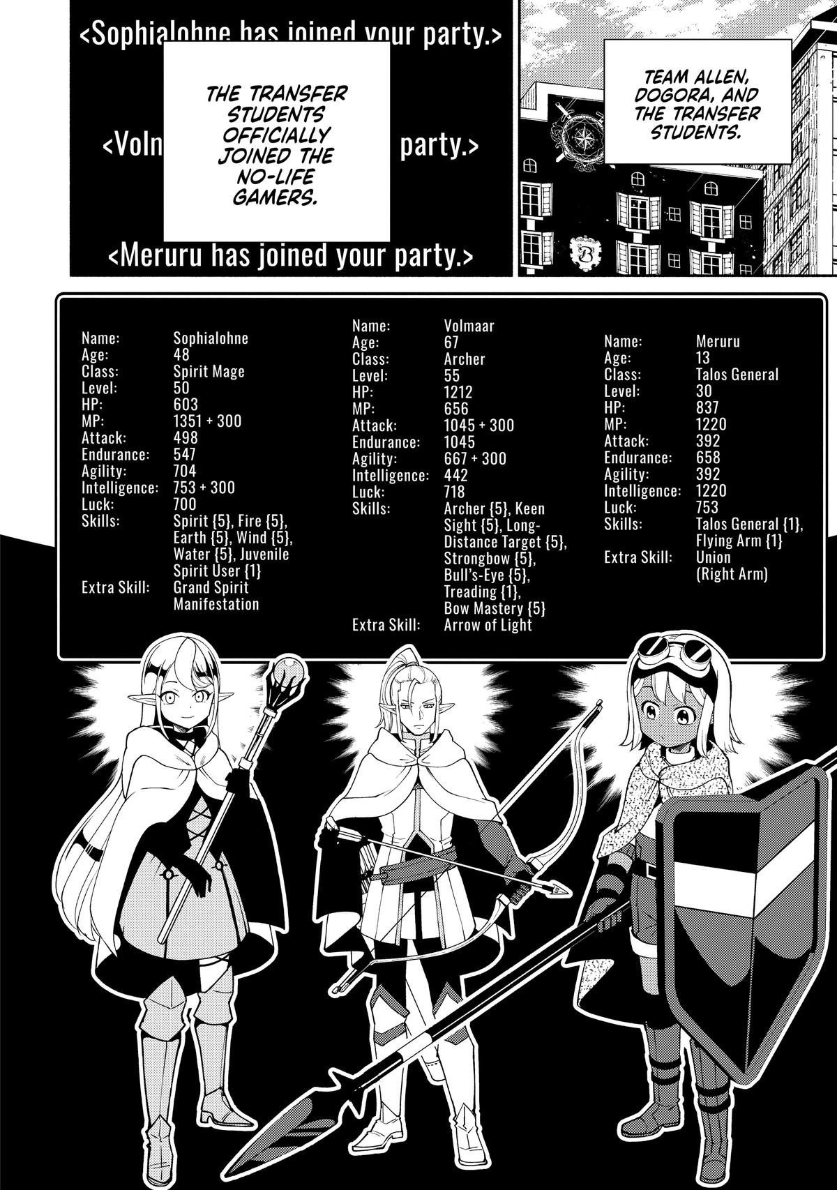 Hell Mode: The Hardcore Gamer Dominates in Another World with Garbage Balancing Chapter 35.1 page 2 - 