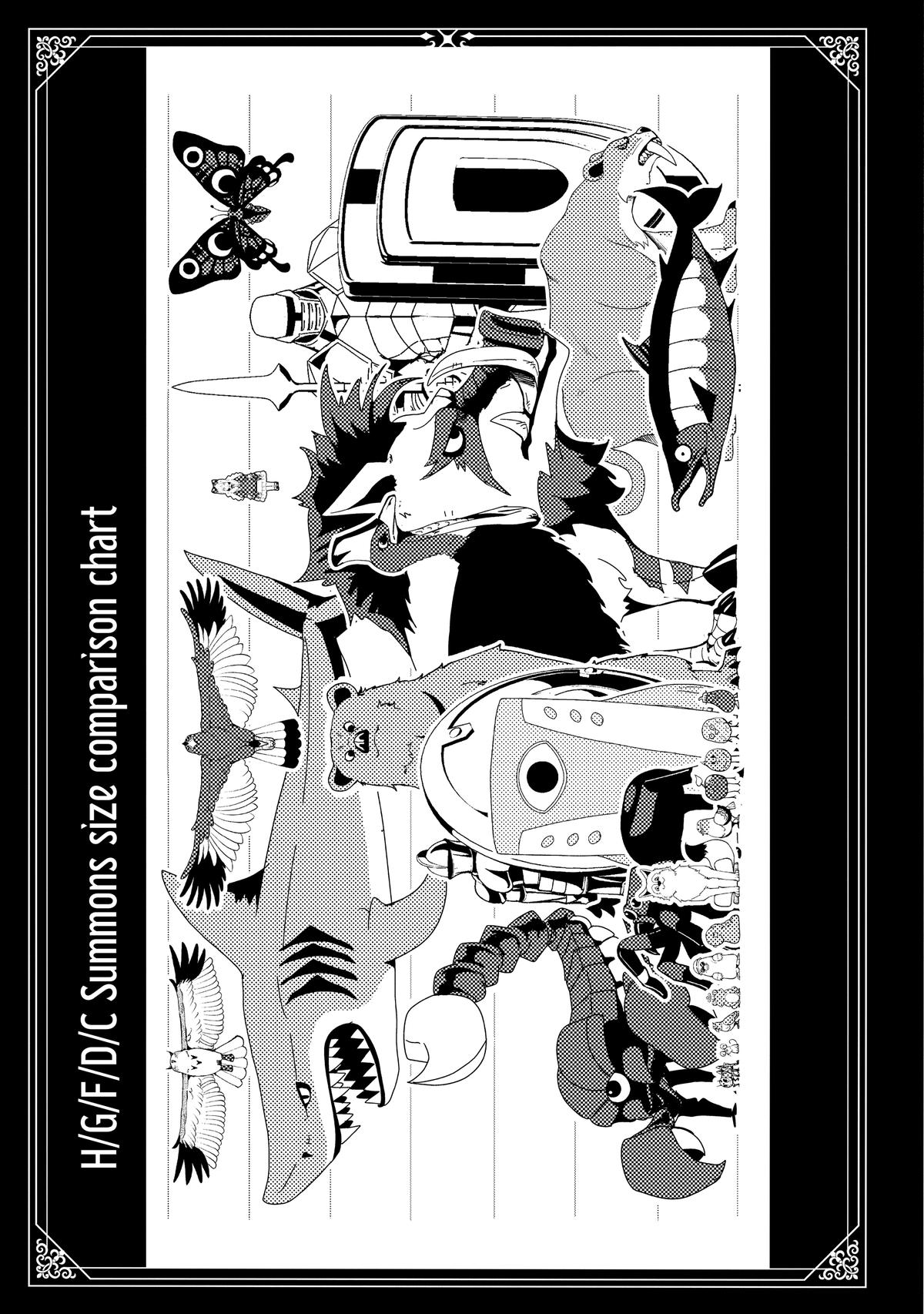 Hell Mode: The Hardcore Gamer Dominates in Another World with Garbage Balancing Chapter 37.1 page 24 - 