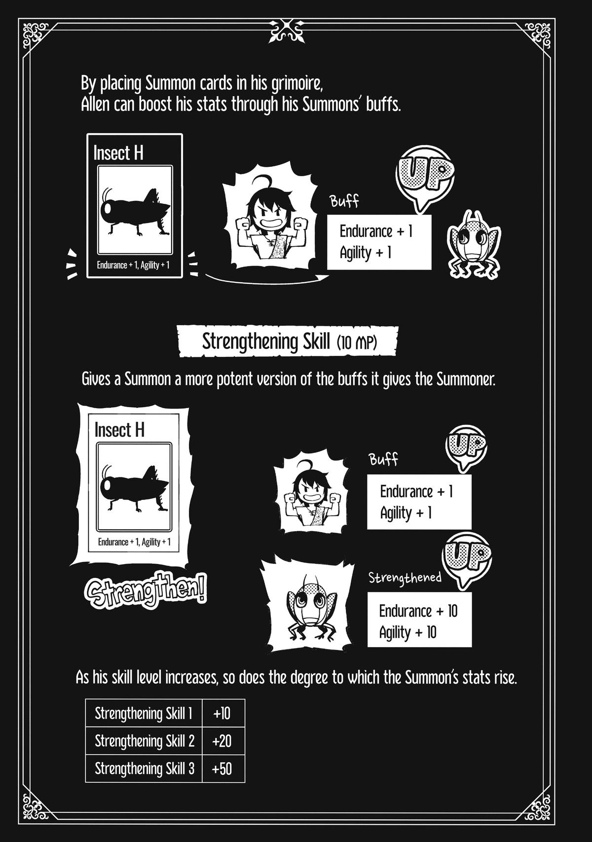 Hell Mode: The Hardcore Gamer Dominates in Another World with Garbage Balancing Chapter 4.1 page 27 - 