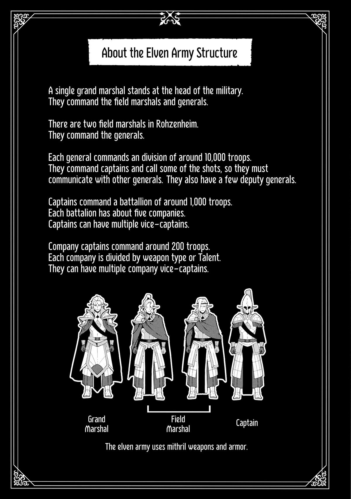 Hell Mode: The Hardcore Gamer Dominates in Another World with Garbage Balancing Chapter 45 page 25 - 