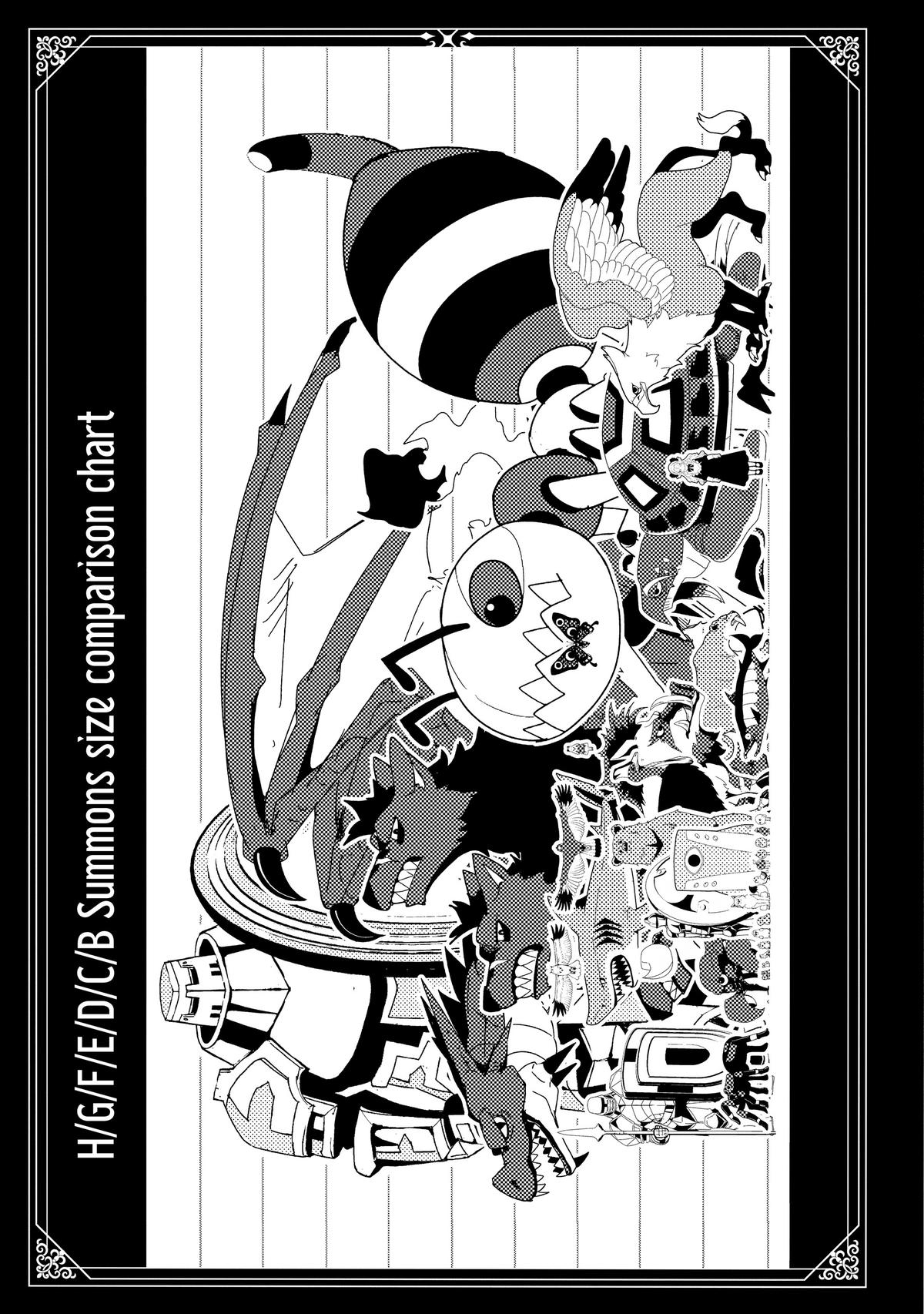 Hell Mode: The Hardcore Gamer Dominates in Another World with Garbage Balancing Chapter 46 page 25 - 