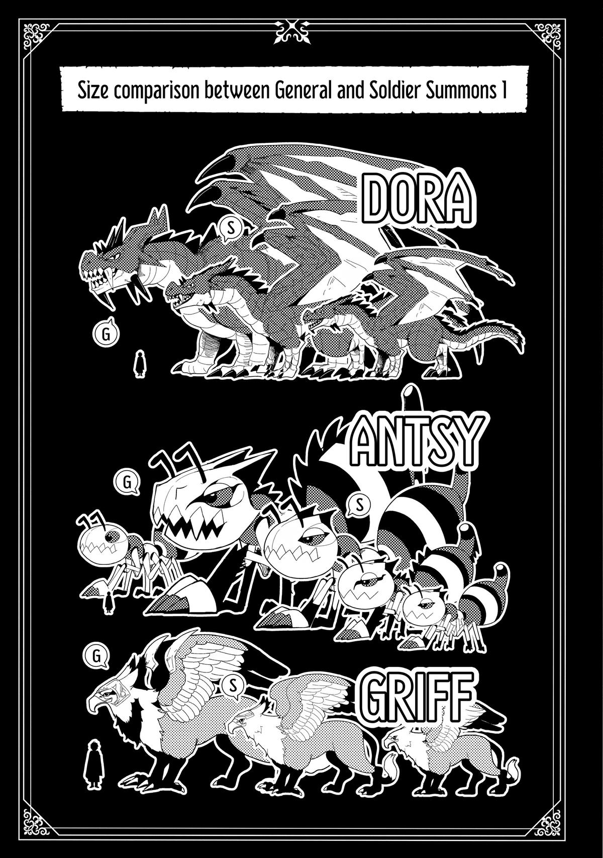 Hell Mode: The Hardcore Gamer Dominates in Another World with Garbage Balancing Chapter 51 page 26 - 