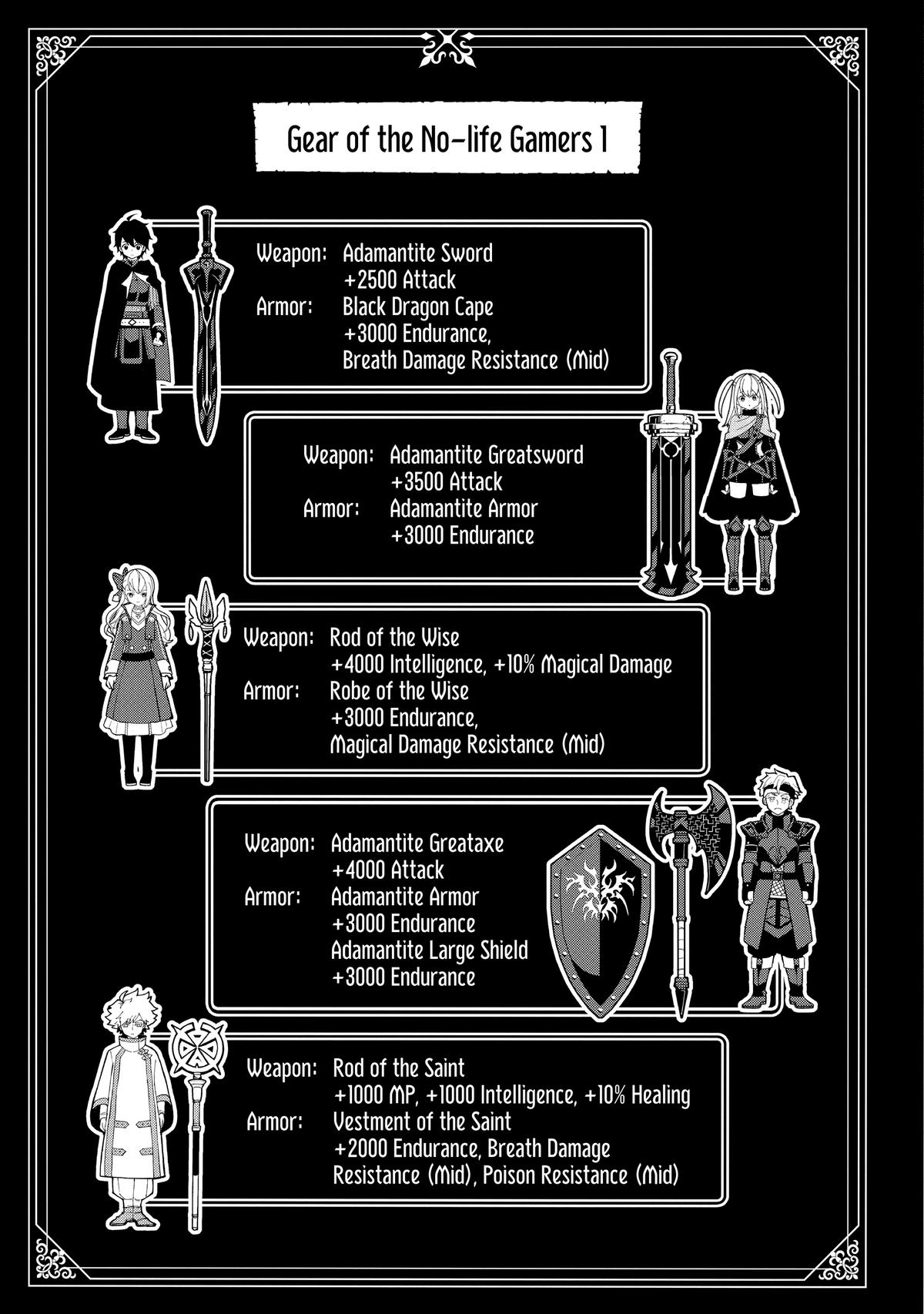 Hell Mode: The Hardcore Gamer Dominates in Another World with Garbage Balancing Chapter 59 page 27 - 