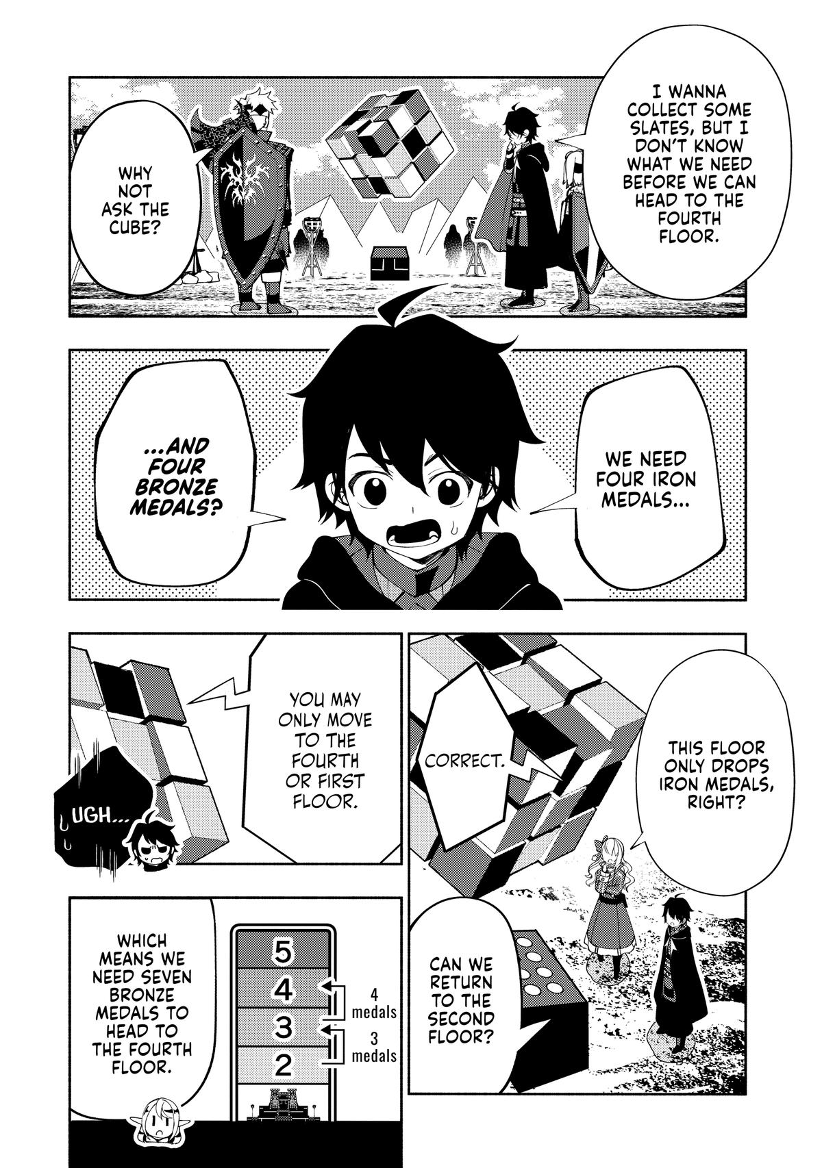 Hell Mode: The Hardcore Gamer Dominates in Another World with Garbage Balancing Chapter 59 page 6 - 