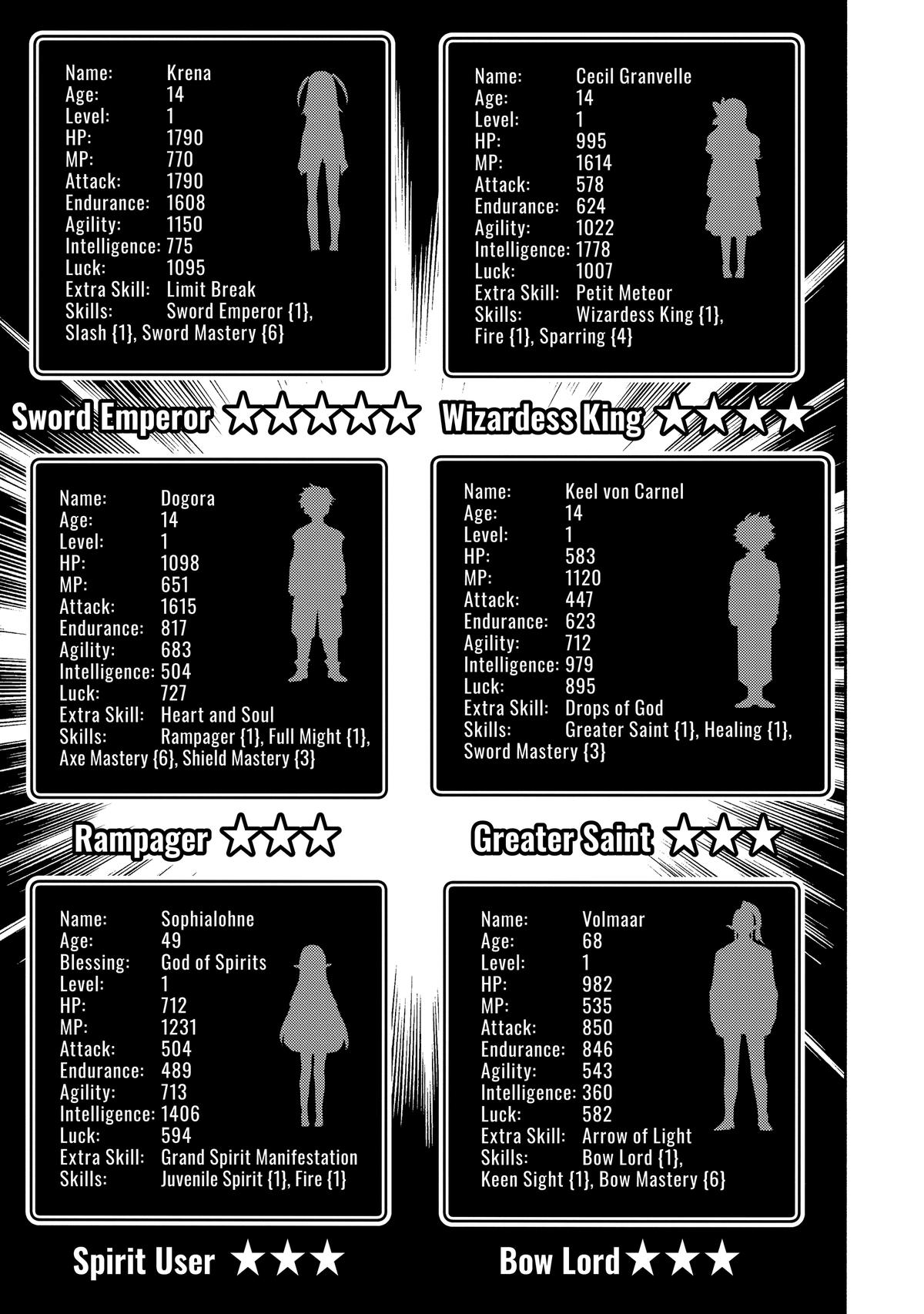 Hell Mode: The Hardcore Gamer Dominates in Another World with Garbage Balancing Chapter 61 page 17 - 