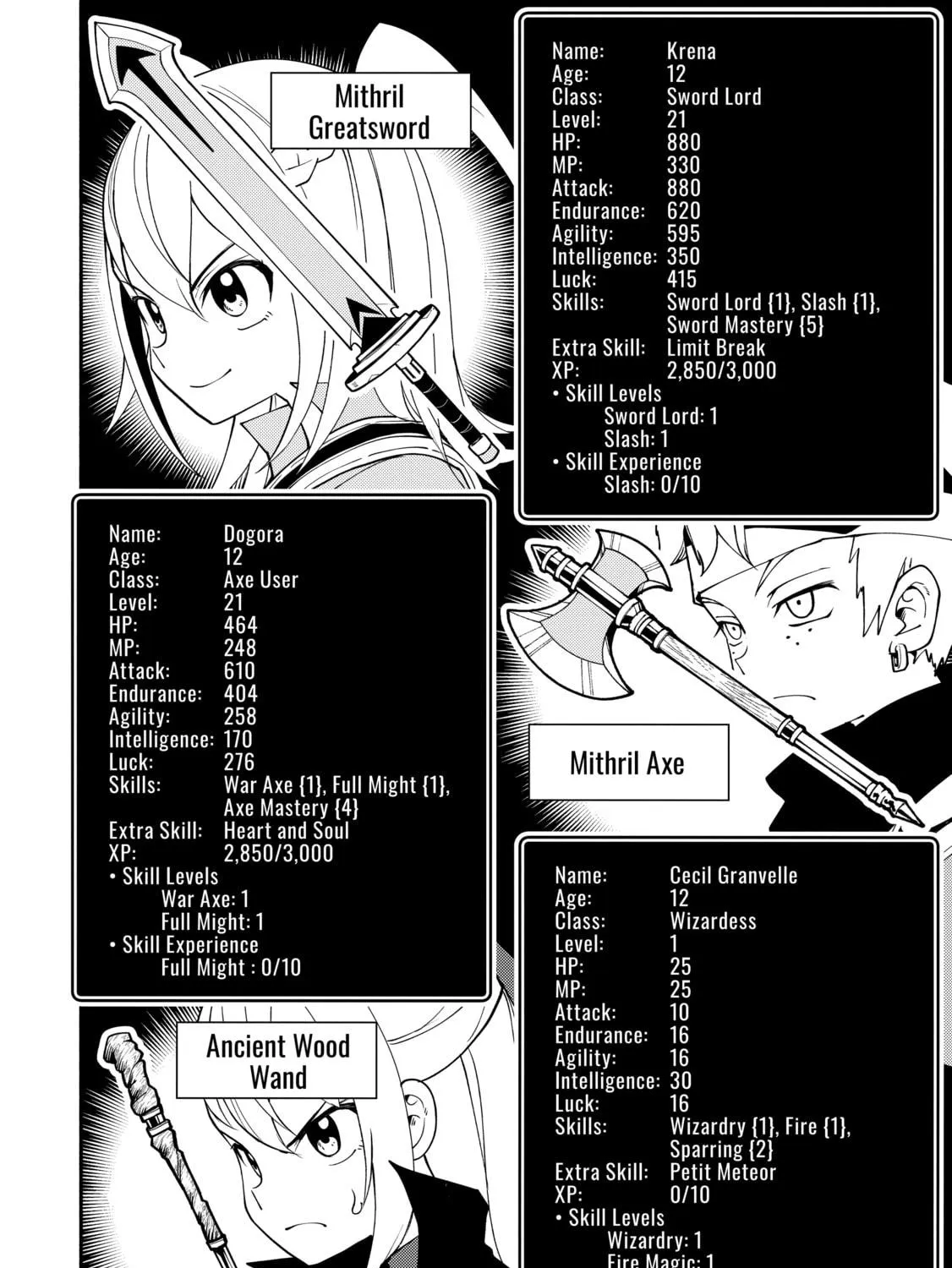 Hell Mode: Yarikomi Suki no Gamer wa Hai Settei no Isekai de Musou Suru Chapter 27 page 19 - 