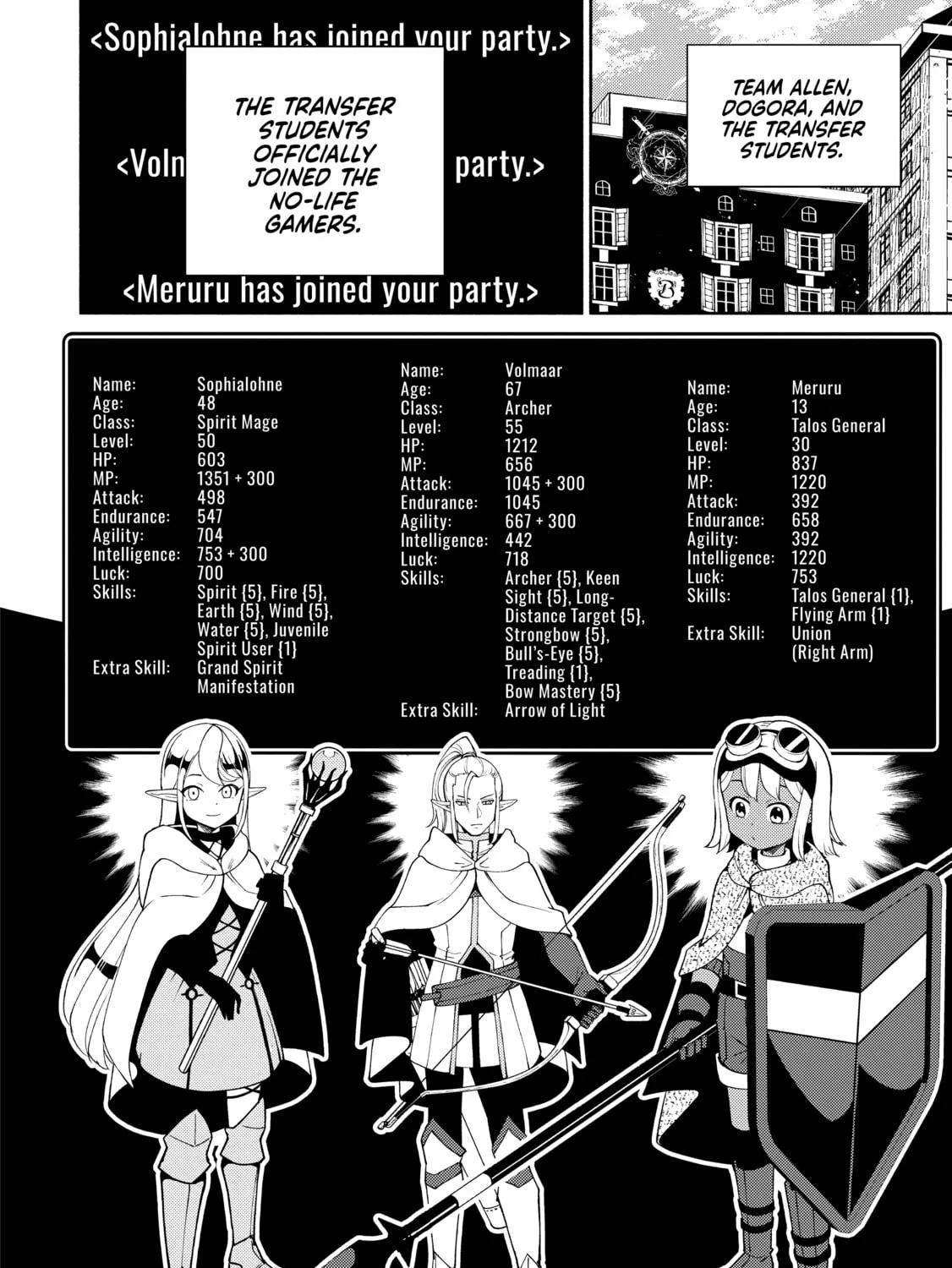 Hell Mode: Yarikomi Suki no Gamer wa Hai Settei no Isekai de Musou Suru Chapter 35 page 3 - 