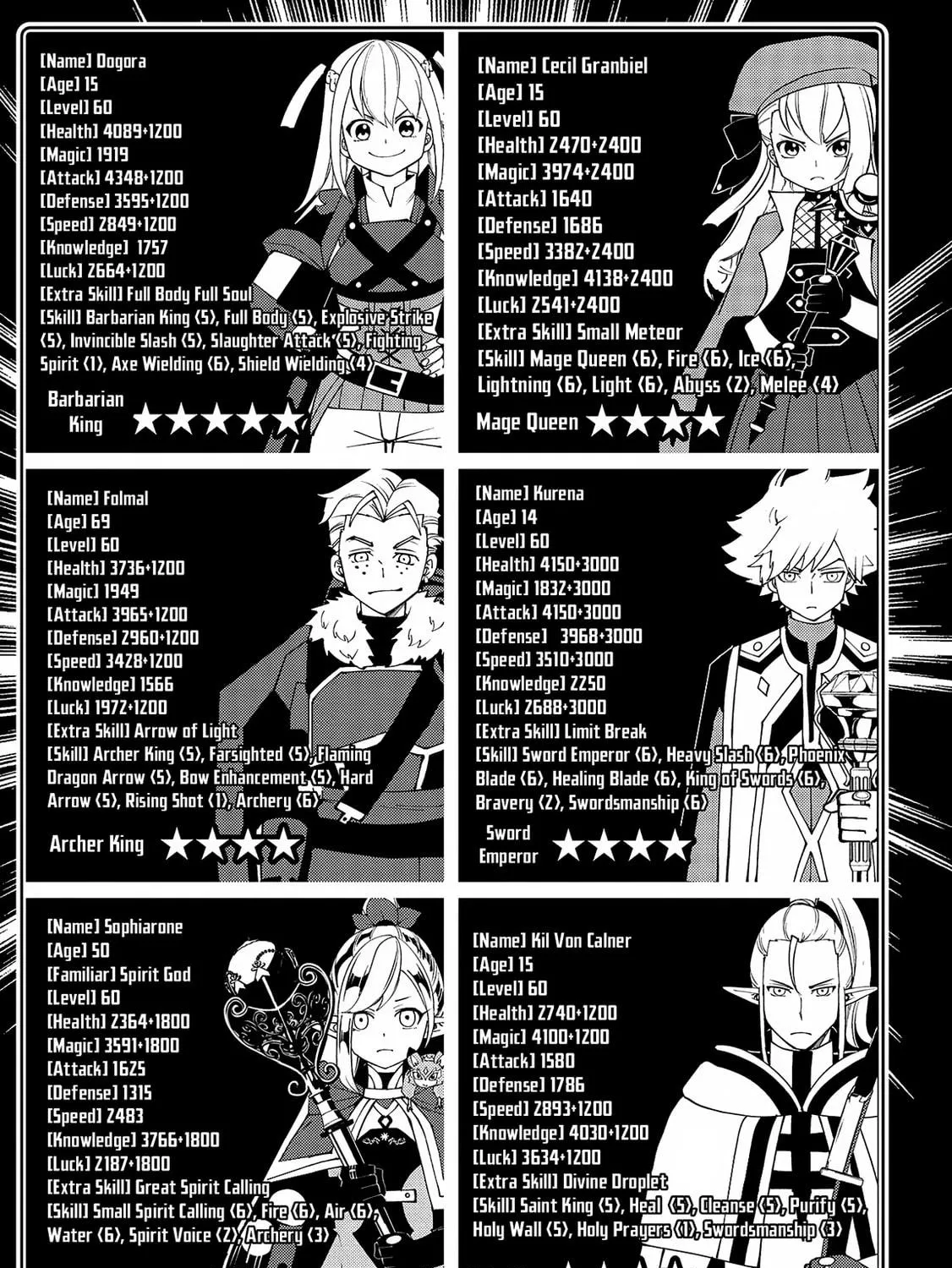 Hell Mode: Yarikomi Suki no Gamer wa Hai Settei no Isekai de Musou Suru Chapter 65 page 18 - 