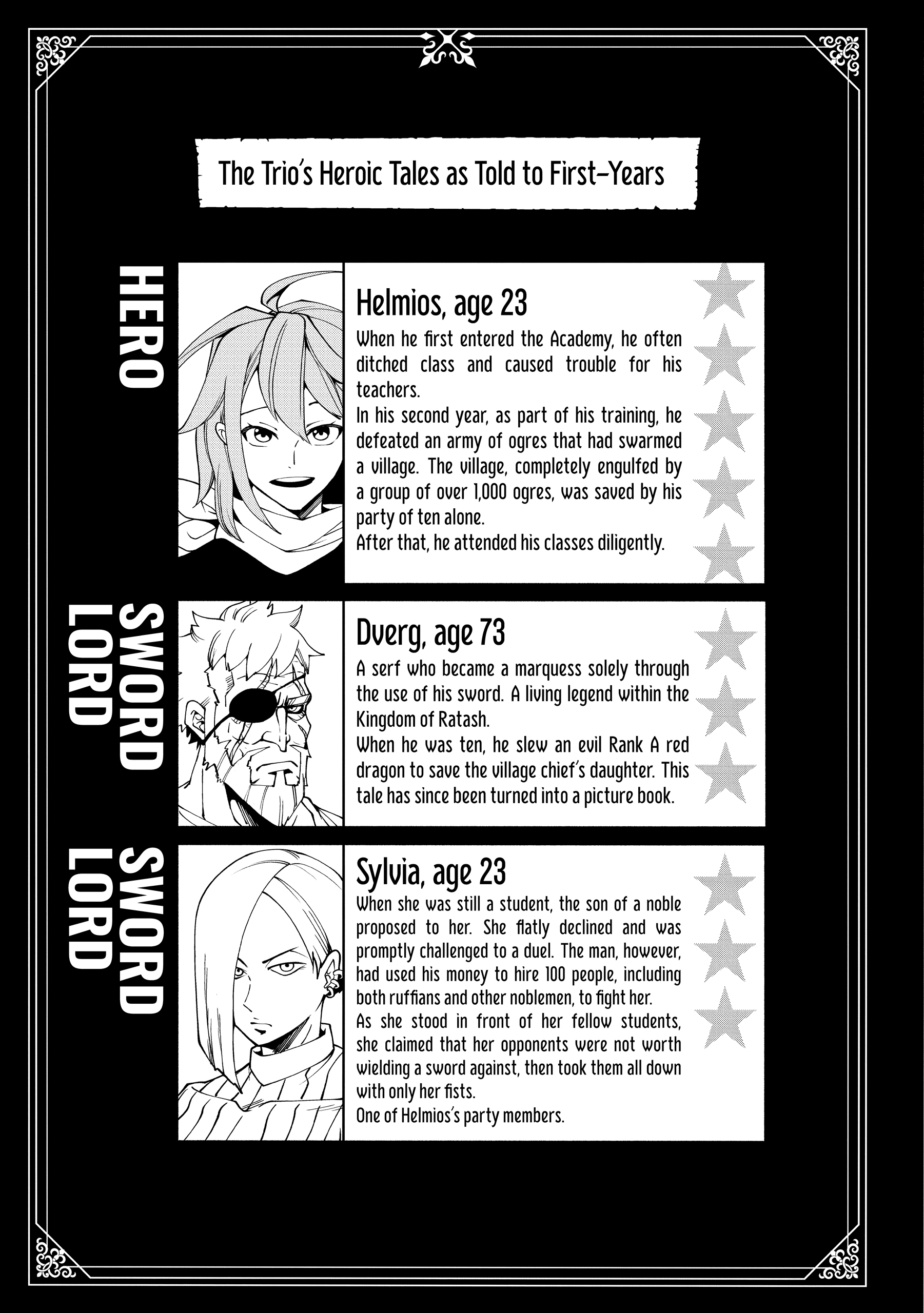 Hell Mode Chapter 0 page 54 - 