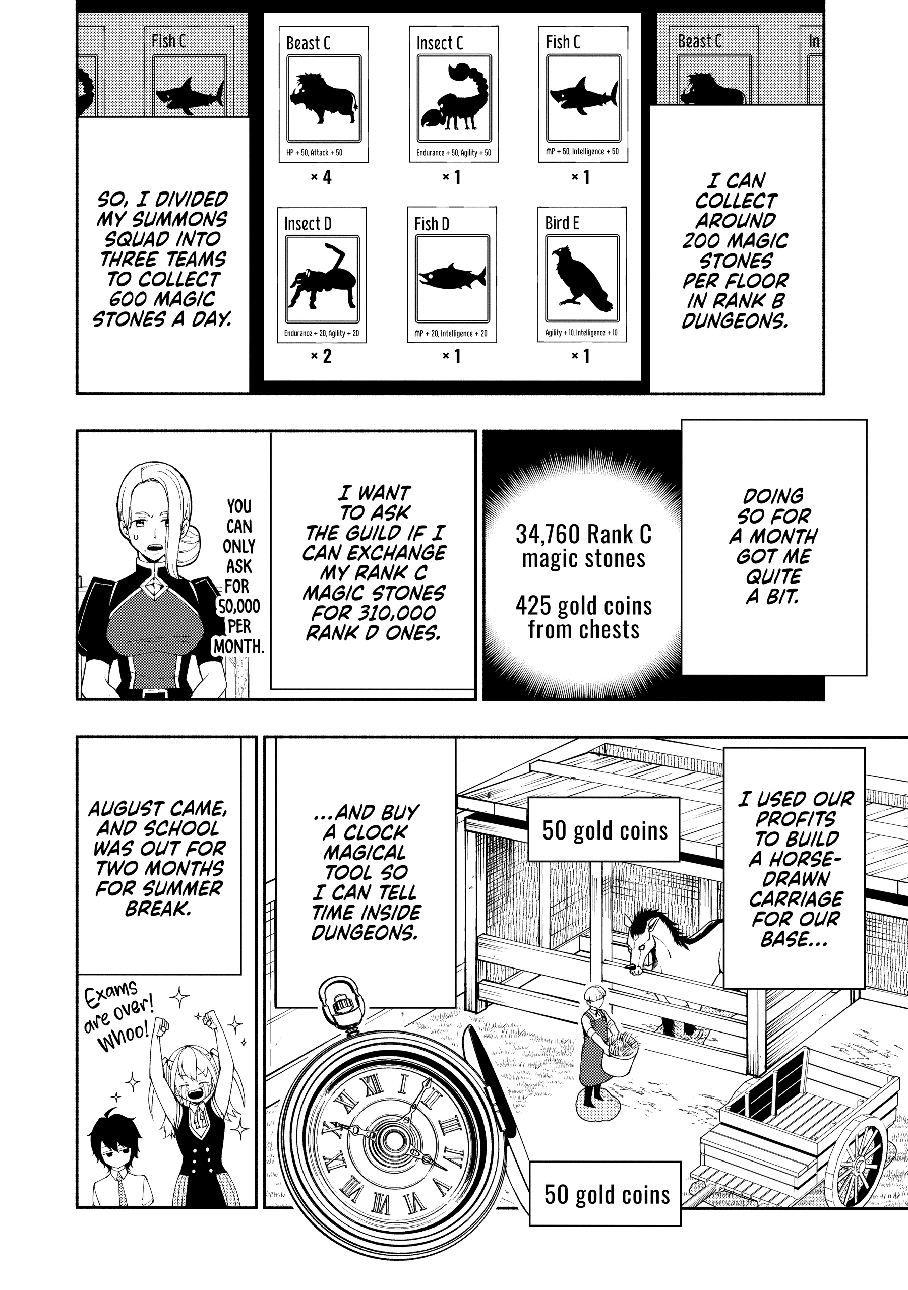 Hell Mode Chapter 0 page 97 - 