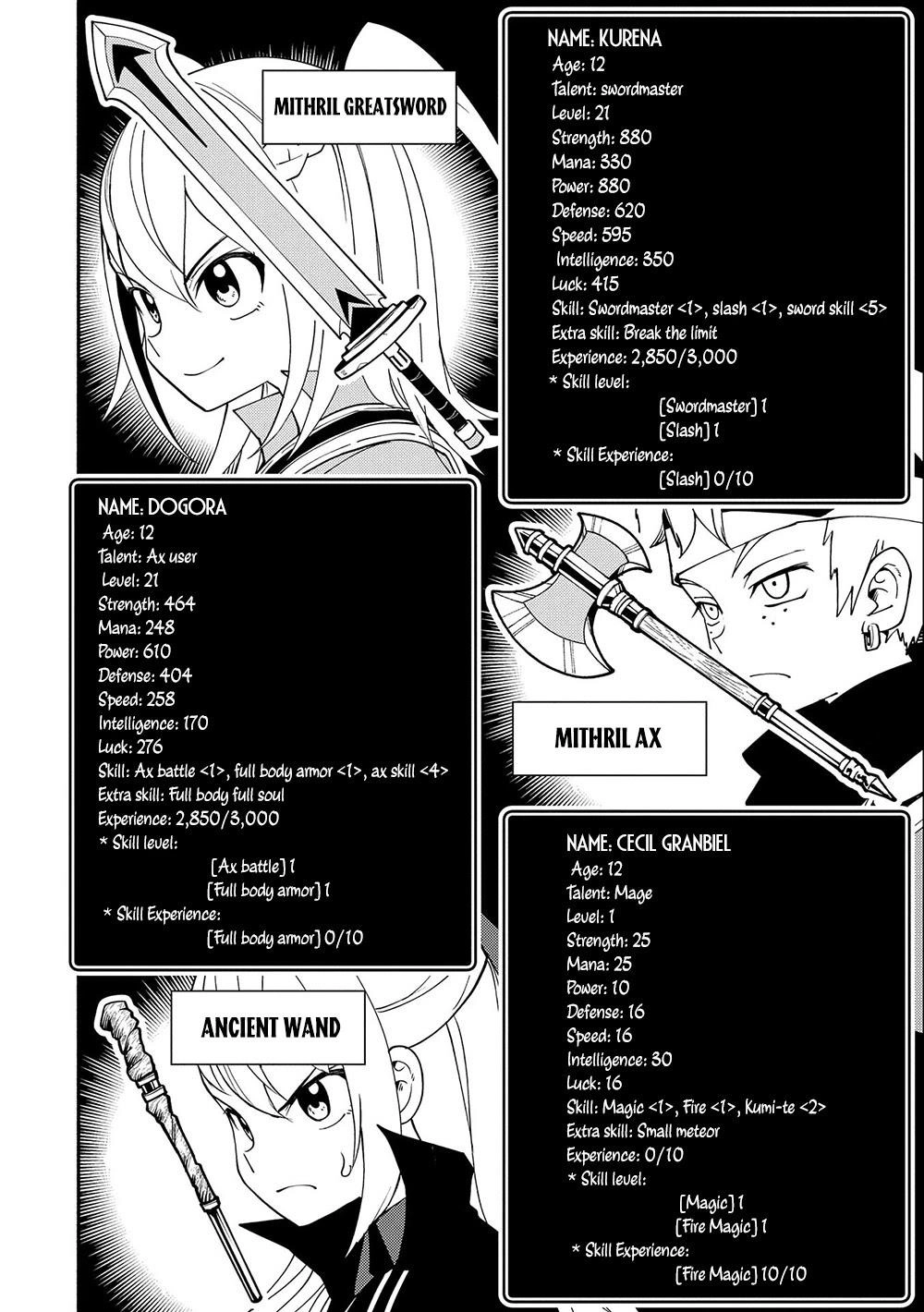 Hell Mode Chapter 27 page 10 - 