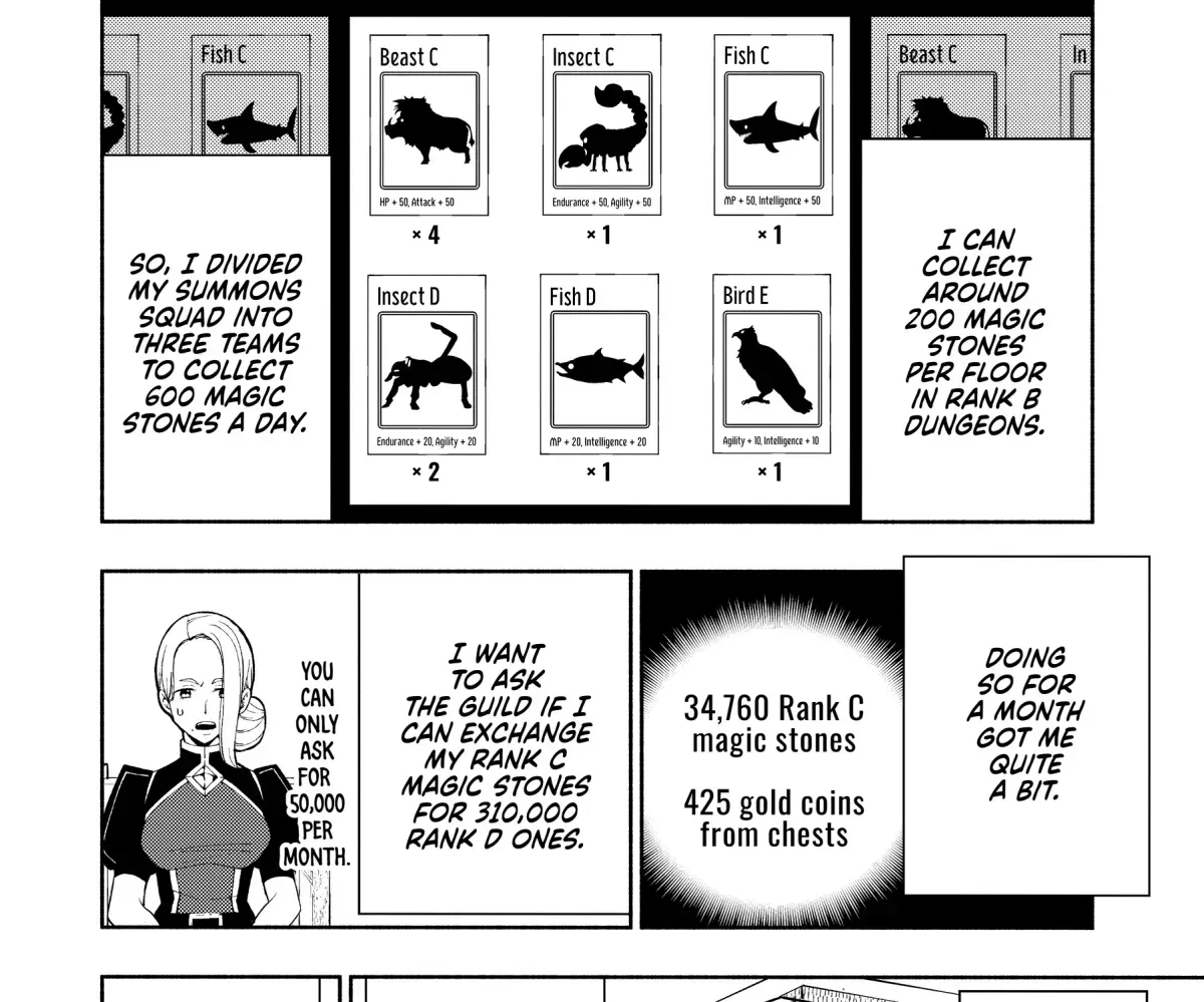 Hell Mode Chapter 5.1 page 193 - 