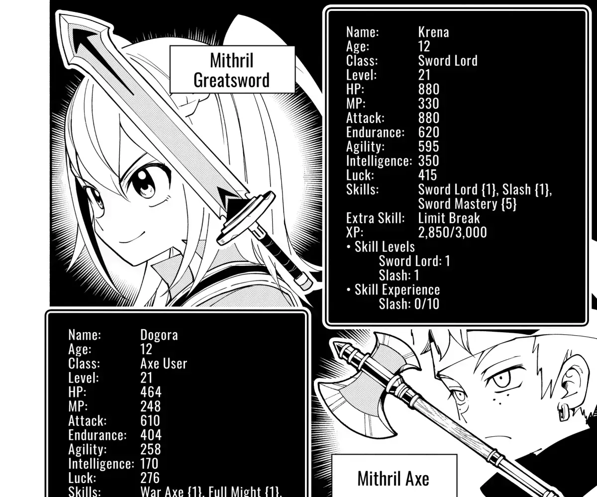 Hell Mode Chapter 5.2 page 27 - 