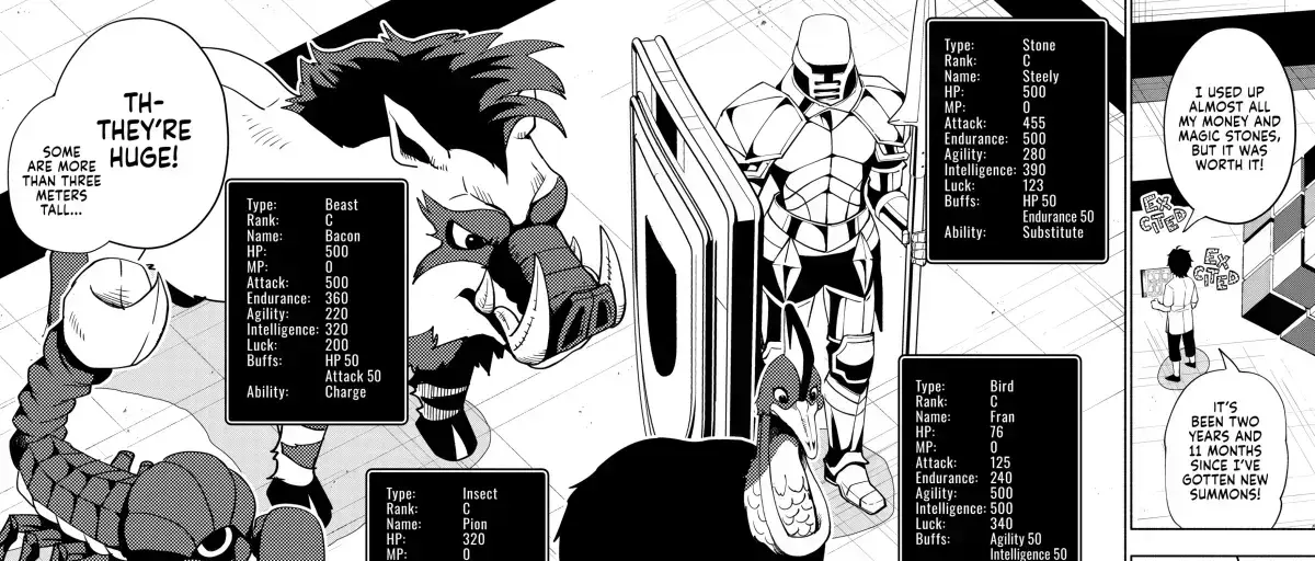 Hell Mode Chapter 5.3 page 79 - 