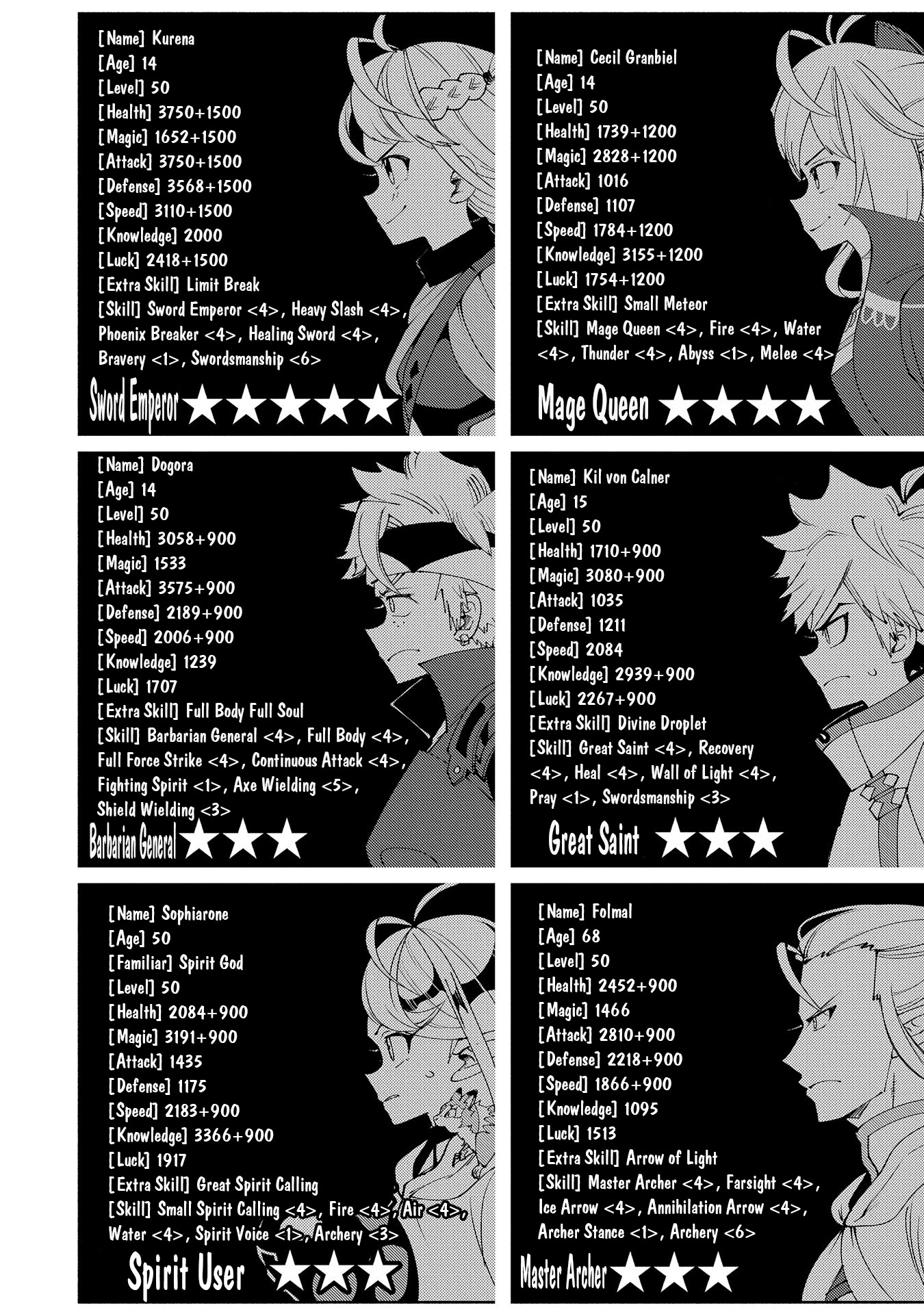 Hell Mode Chapter 62 page 5 - 