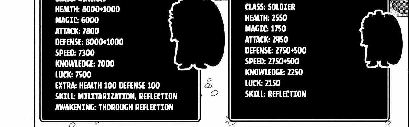 Hellmode ~Gamer Who Likes to Speedrun Becomes Peerless in a Parallel World with Obsolete Setting~ Chapter 49 page 42 - 
