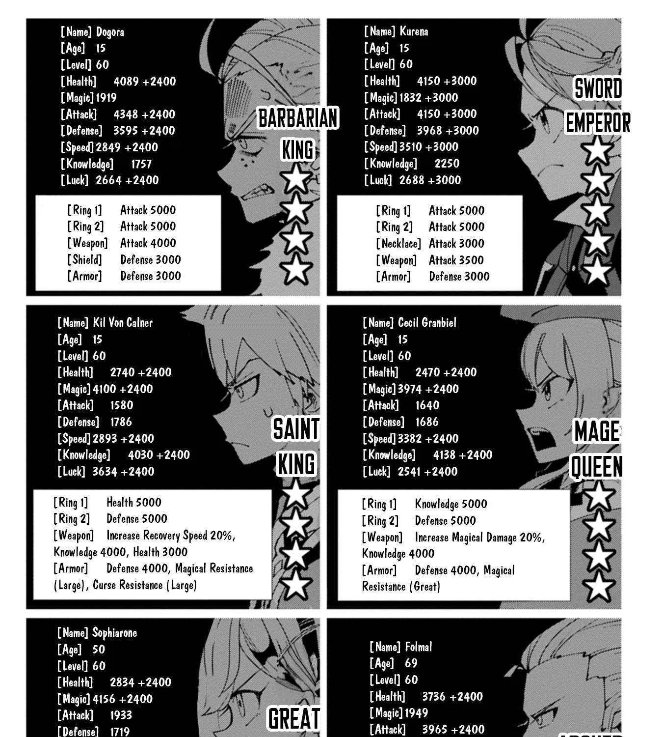 Hellmode ~Gamer Who Likes to Speedrun Becomes Peerless in a Parallel World with Obsolete Setting~ Chapter 77.2 page 3 - 