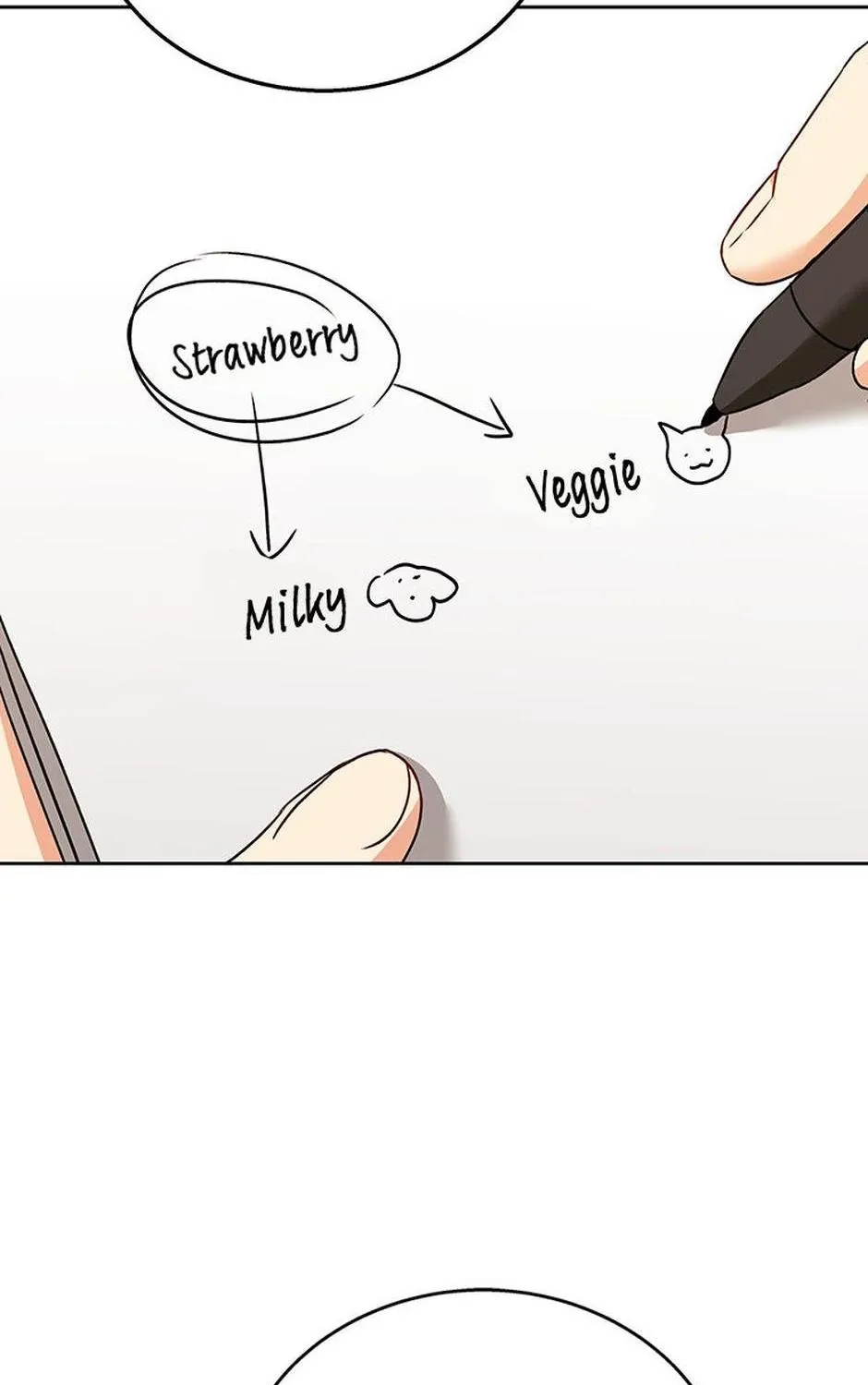 Hello! Veterinarian! Chapter 32 page 150 - 