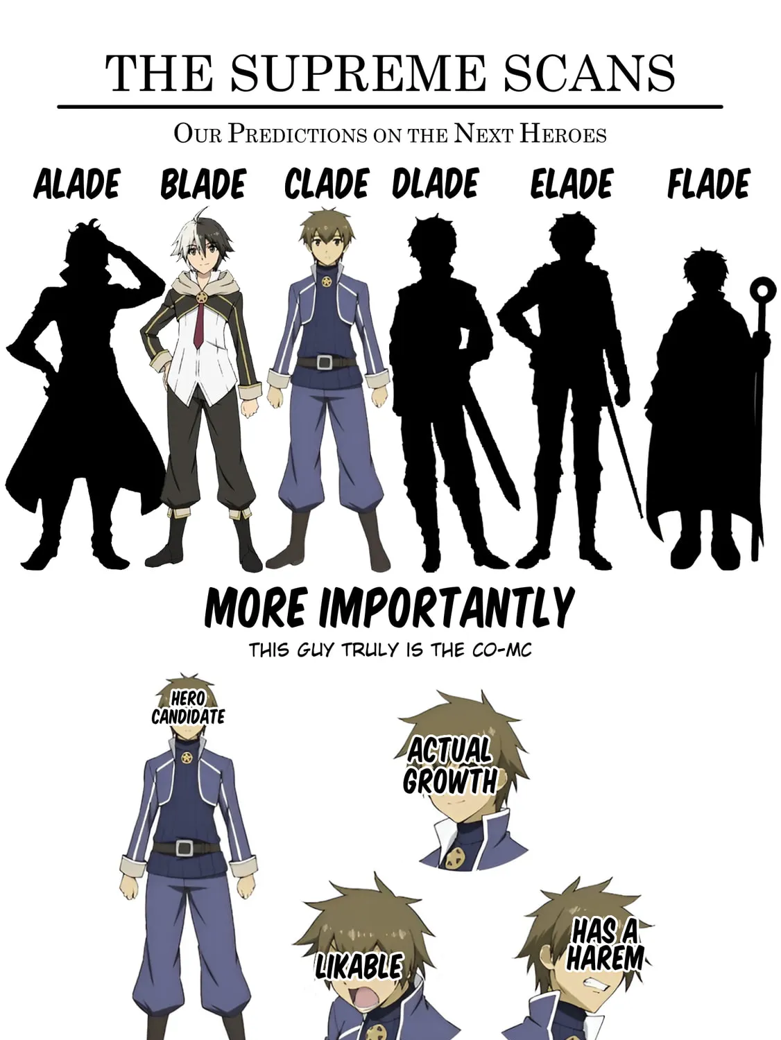 Hero Classroom Chapter 53 page 131 - 