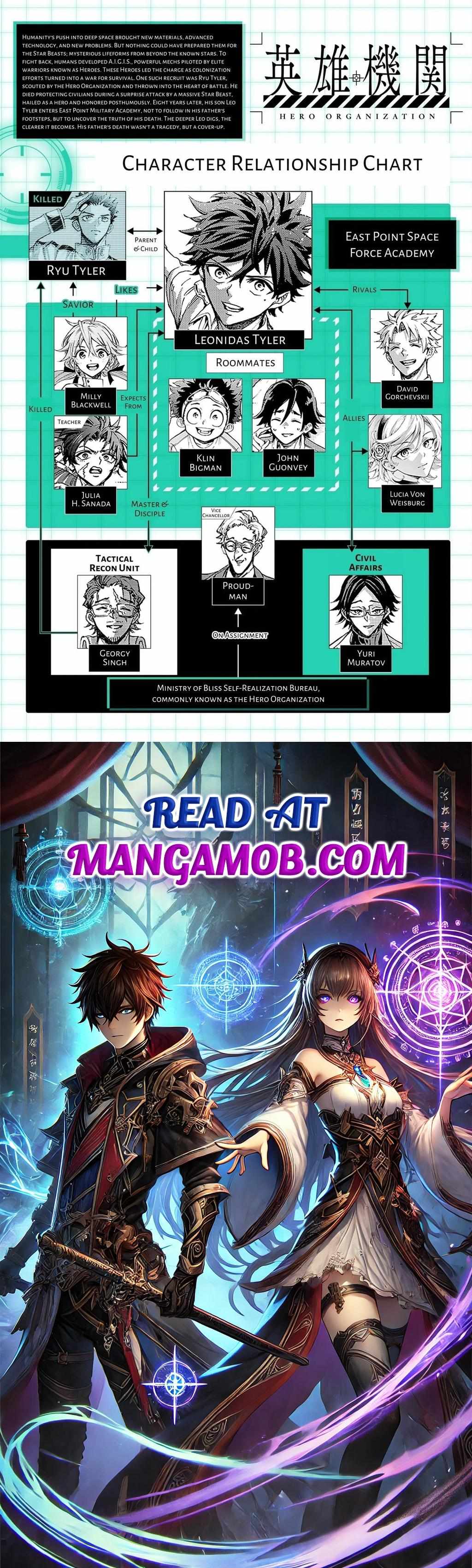 Hero Organization Chapter 58 page 20 - 